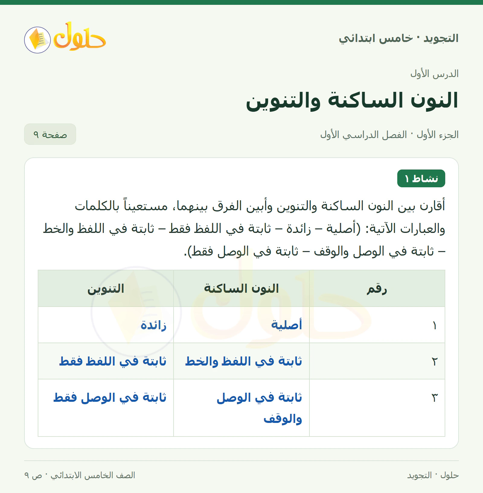حل التجويد للصف الخامس الابتدائي، الفصل الدراسي الأول، أحكام النون الساكنة والتنوين، صفحة ٩، الجزء ١