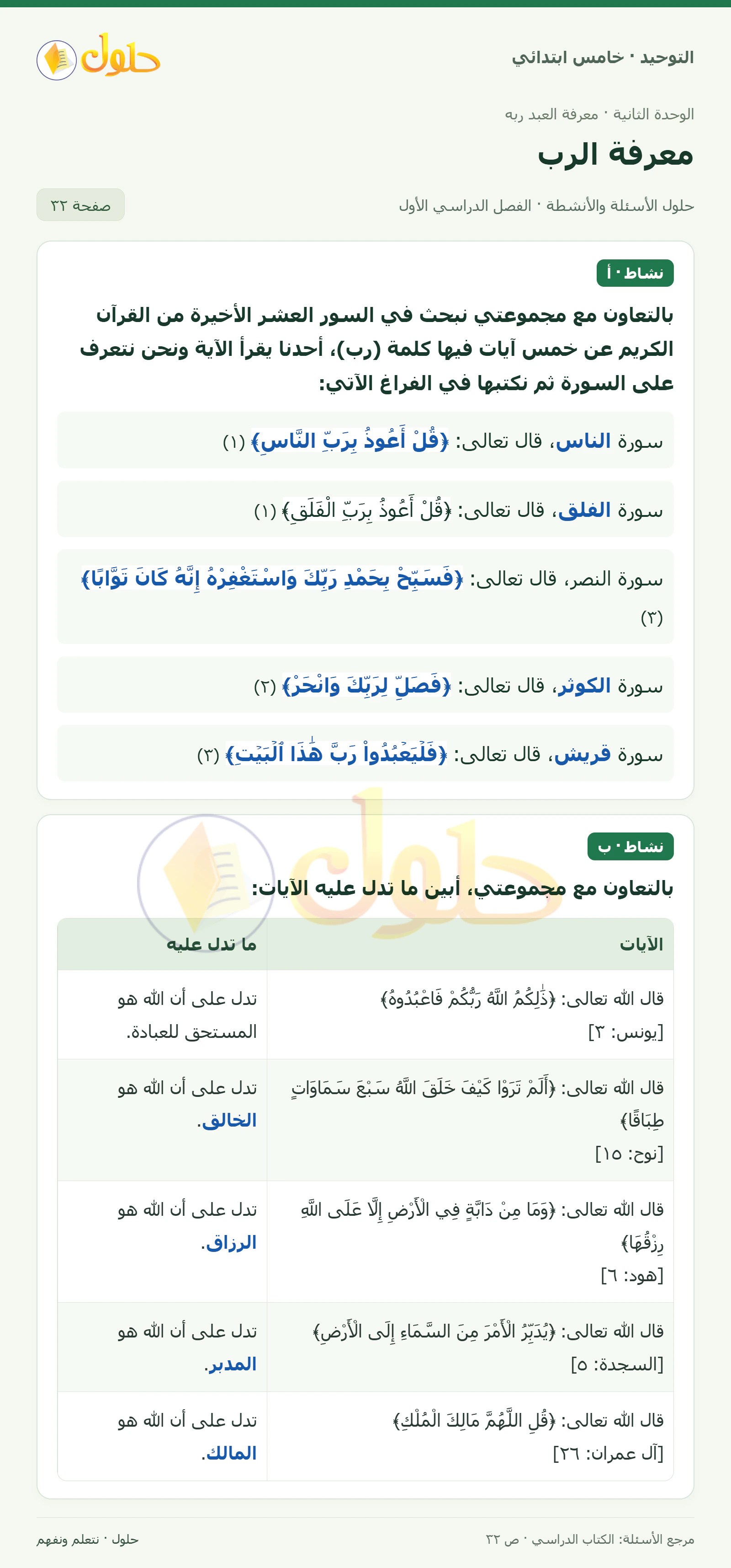 حل نشاط · أ ونشاط · ب في التوحيد للصف الخامس الابتدائي، الفصل الدراسي الأول، صفحة ٣٢