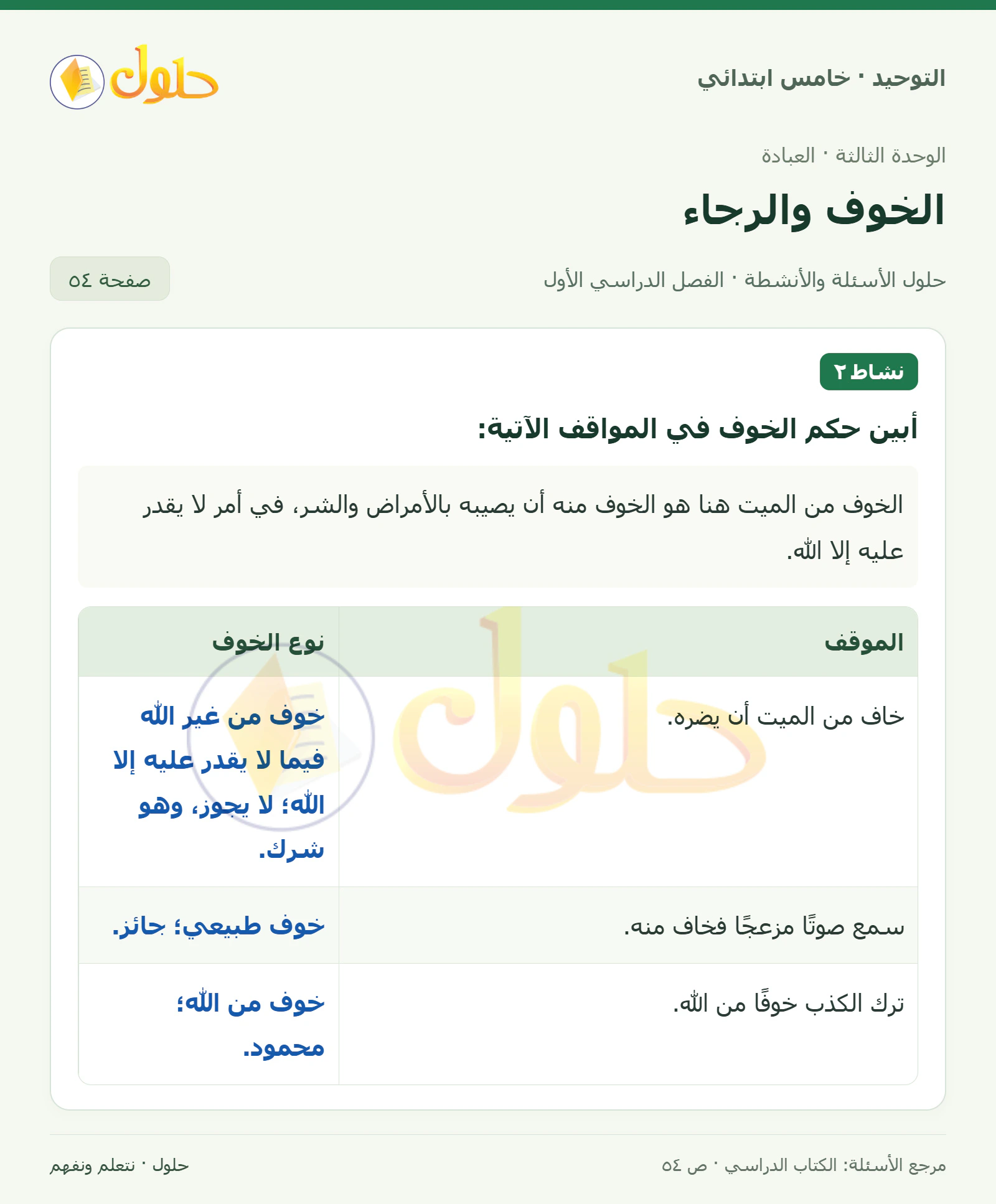 حل نشاط في التوحيد للصف الخامس الابتدائي، الفصل الدراسي الأول، صفحة ٥٤