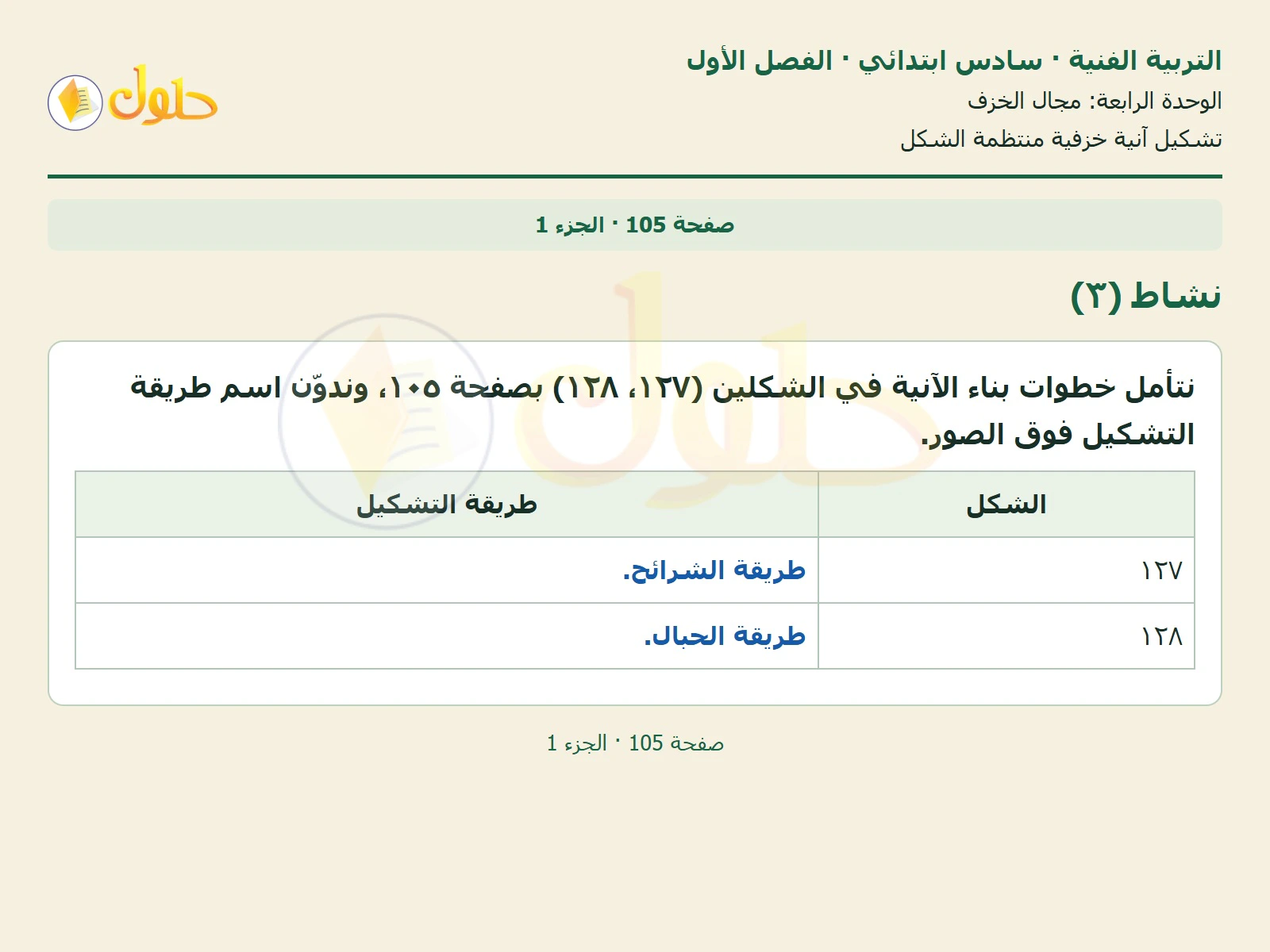 حل التربية الفنية للصف السادس الابتدائي صفحة 105 الجزء 1