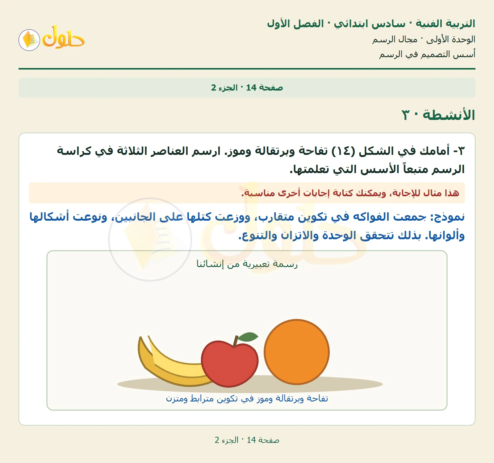 حل التربية الفنية للصف السادس الابتدائي صفحة 14 الجزء 2