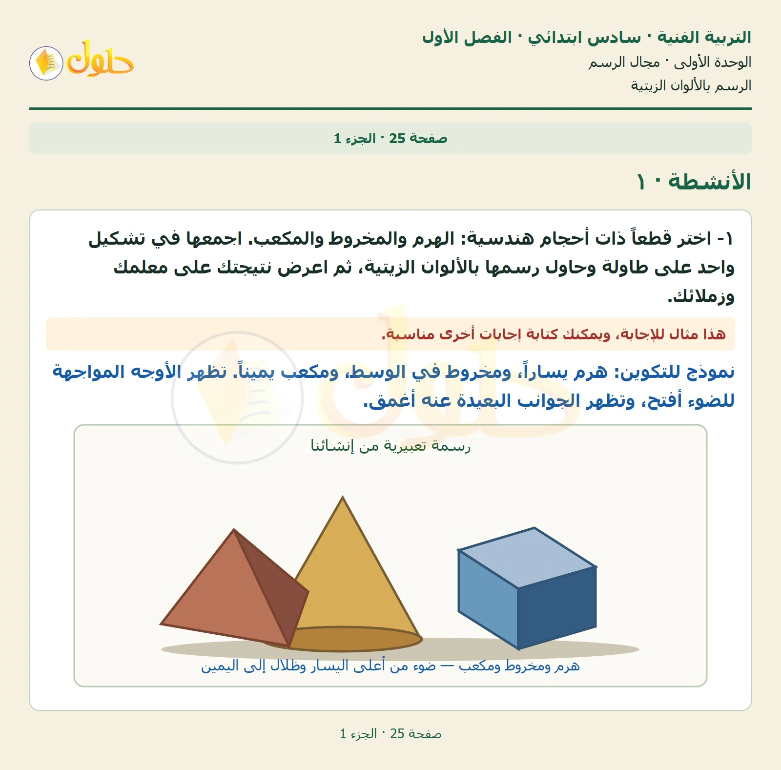 حل التربية الفنية للصف السادس الابتدائي صفحة 25 الجزء 1