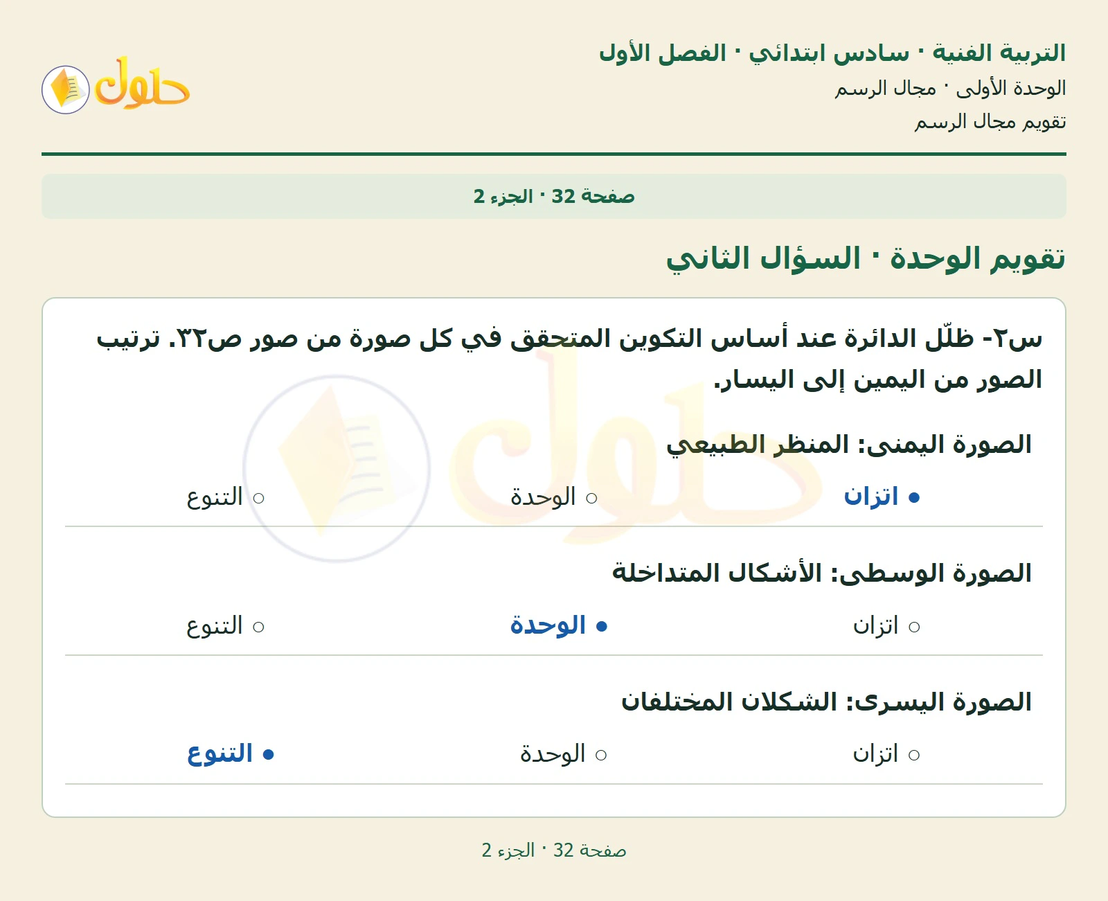 حل التربية الفنية للصف السادس الابتدائي صفحة 32 الجزء 2