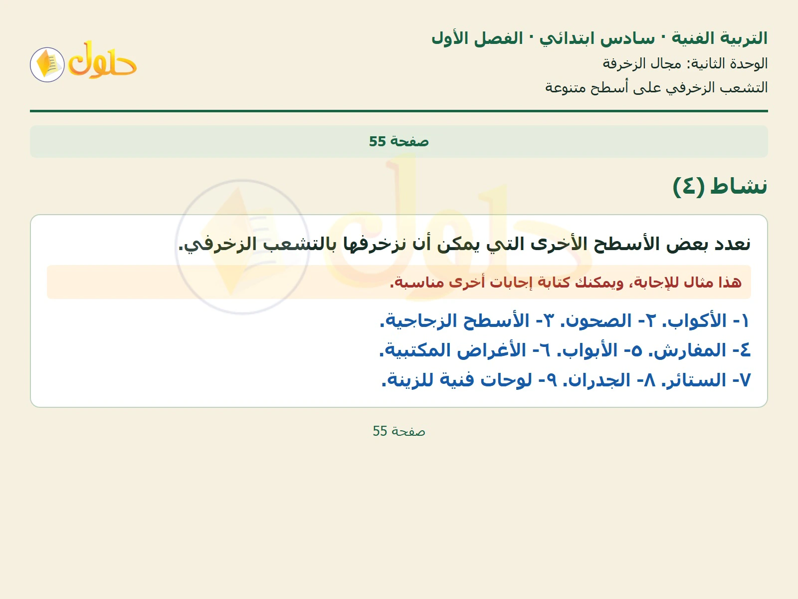 حل التربية الفنية للصف السادس الابتدائي صفحة 55 الجزء 1