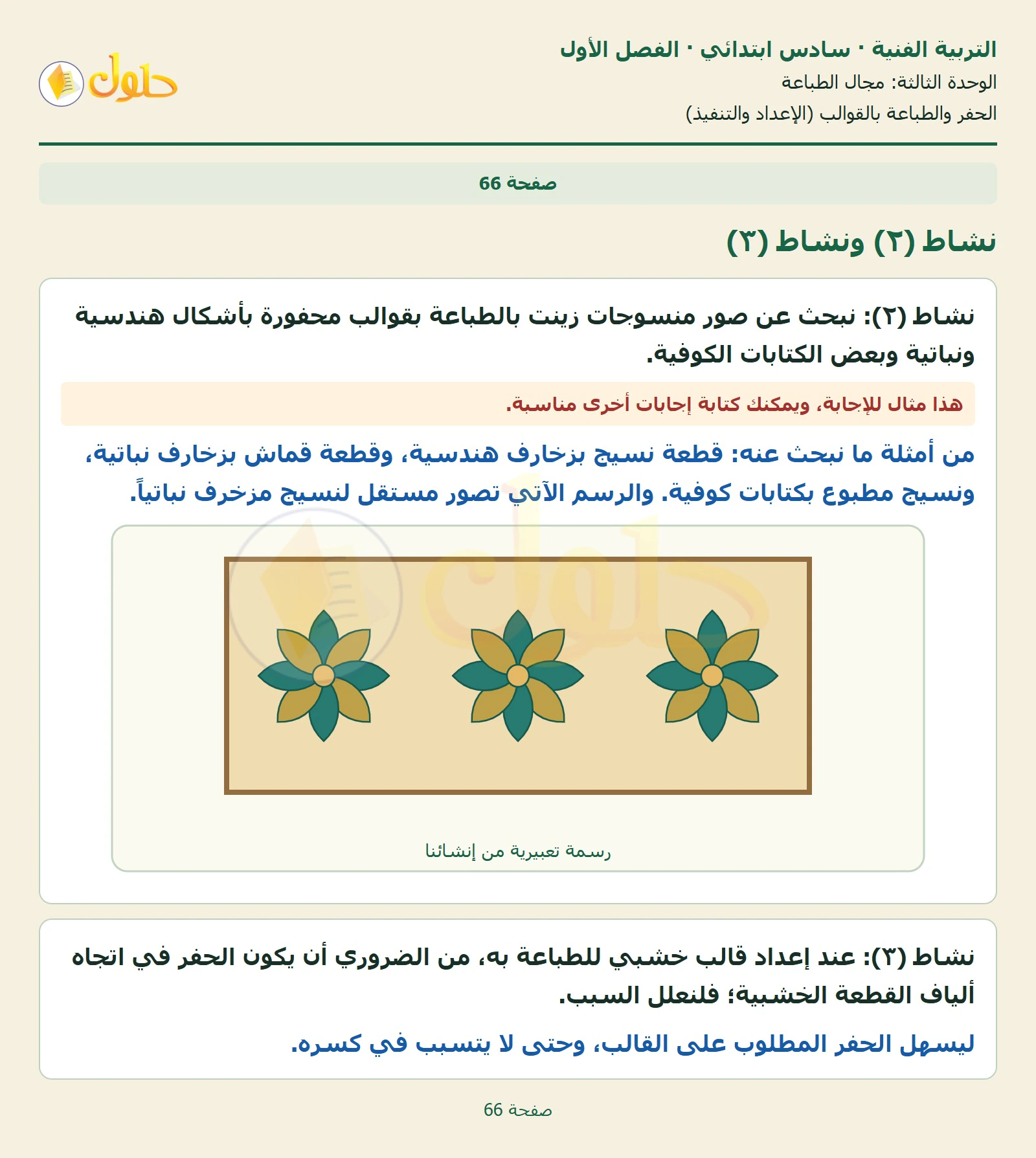 حل التربية الفنية للصف السادس الابتدائي صفحة 66 الجزء 1