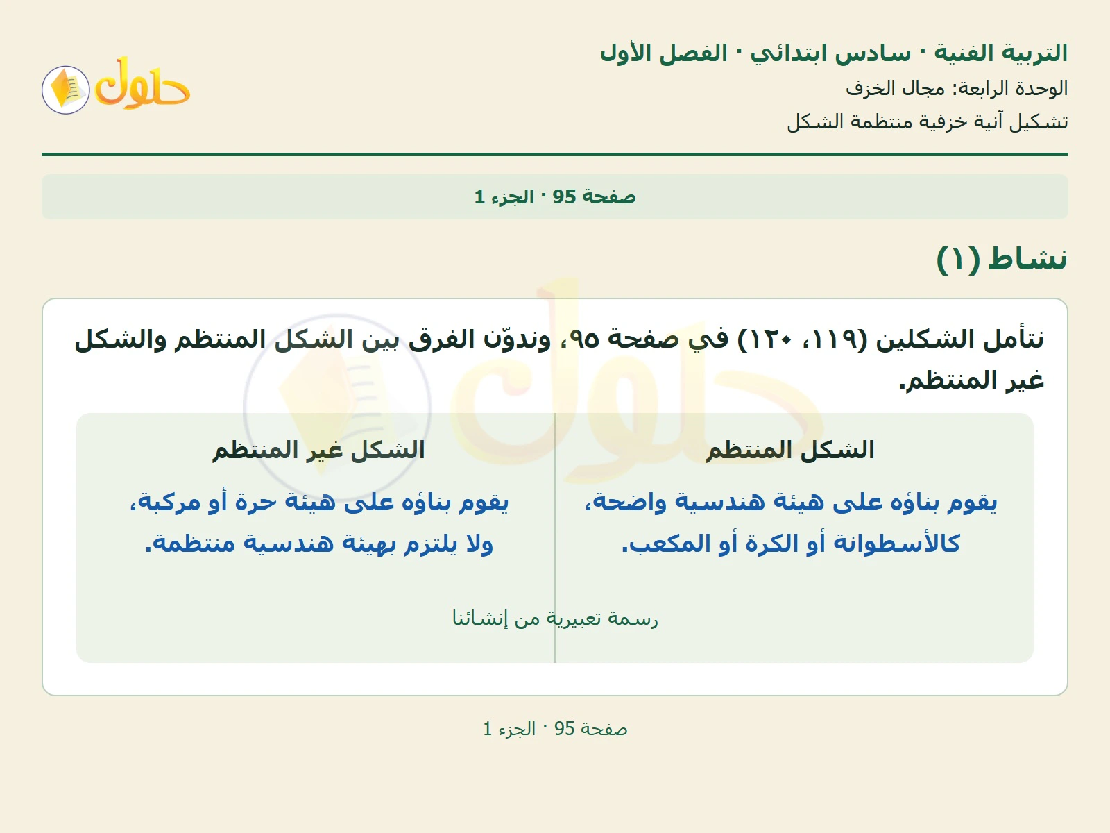 حل التربية الفنية للصف السادس الابتدائي صفحة 95 الجزء 1