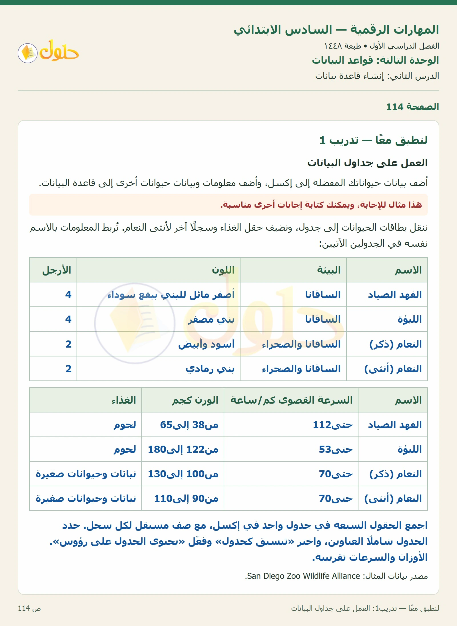أنشطة تطبيقية صفحة ١١٤ — الجزء ١