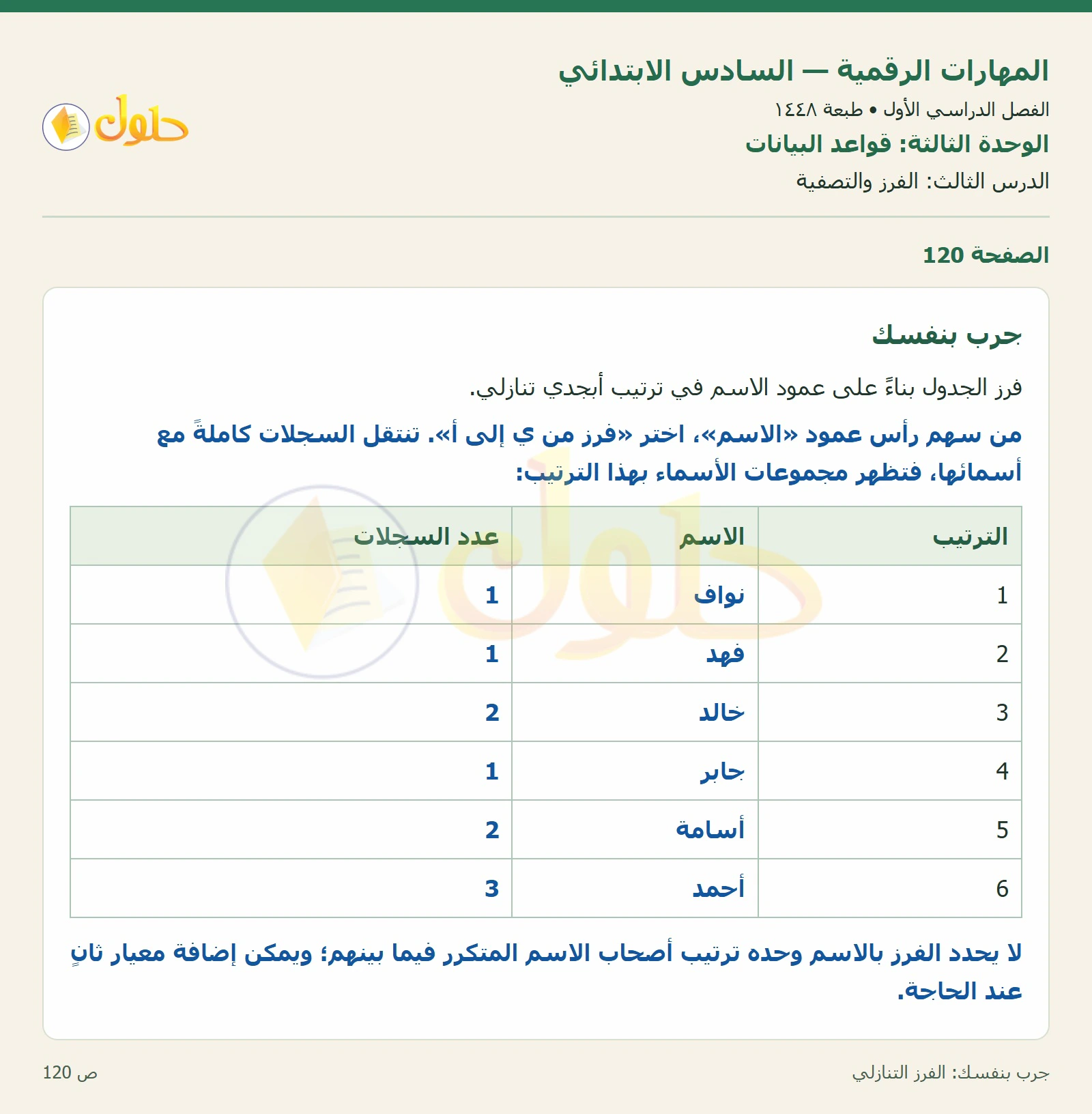 جرب بنفسك: الفرز التنازلي صفحة ١٢٠
