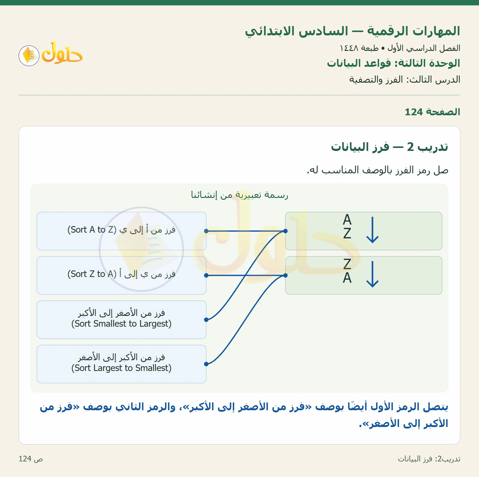 فرز البيانات صفحة ١٢٤