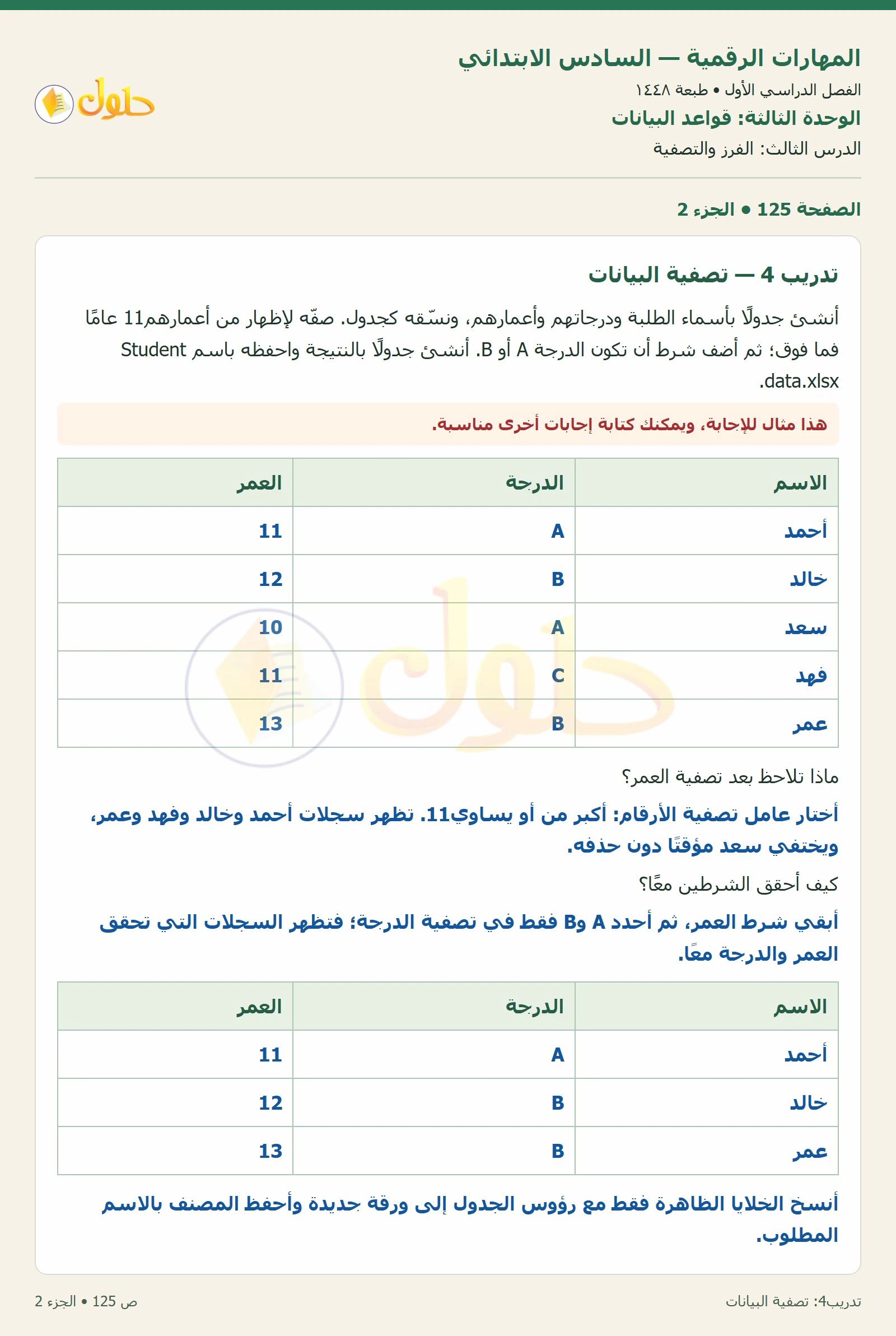 أنشطة تطبيقية صفحة ١٢٥ — الجزء ٢