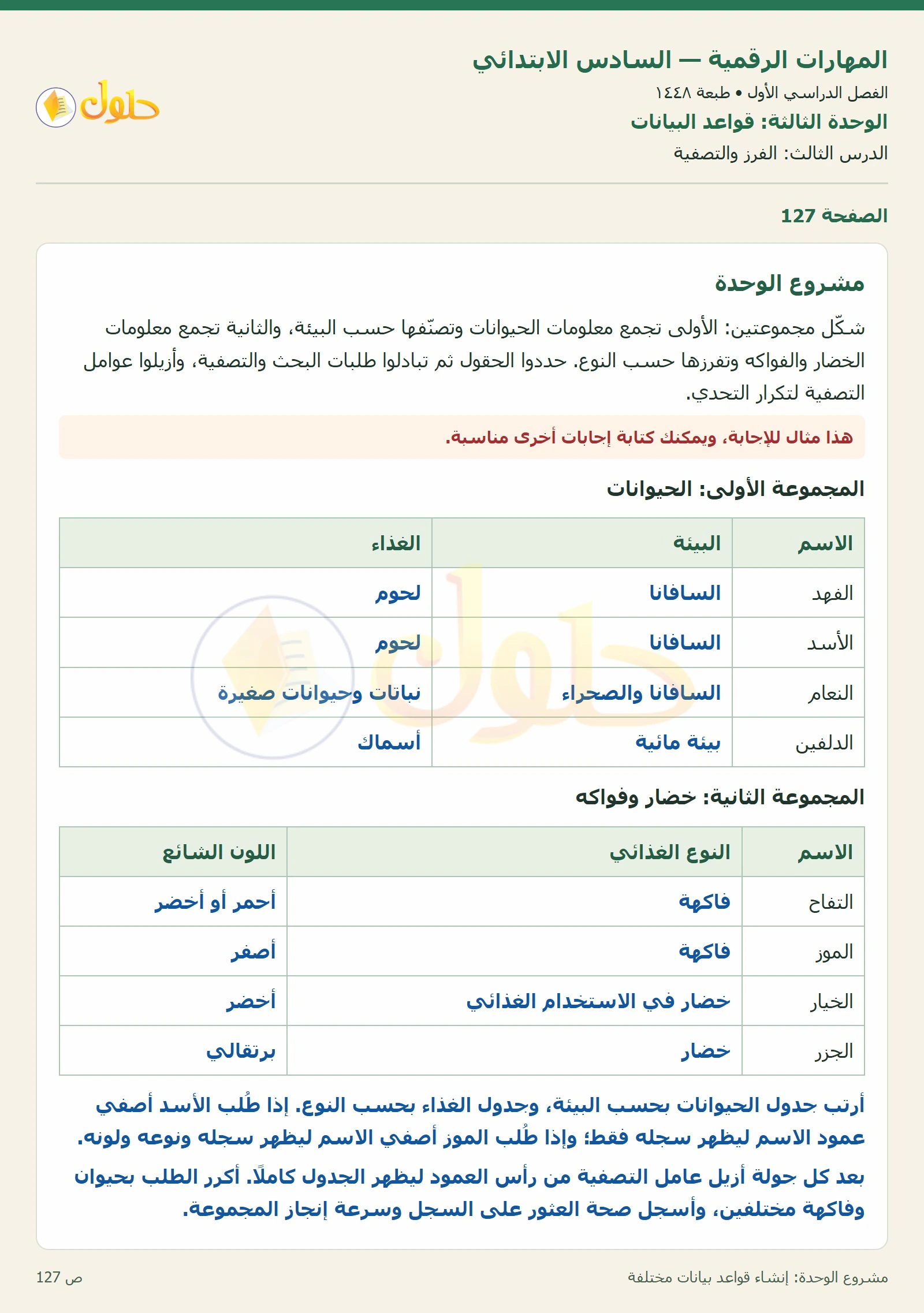 مشروع الوحدة: إنشاء قواعد بيانات مختلفة صفحة ١٢٧