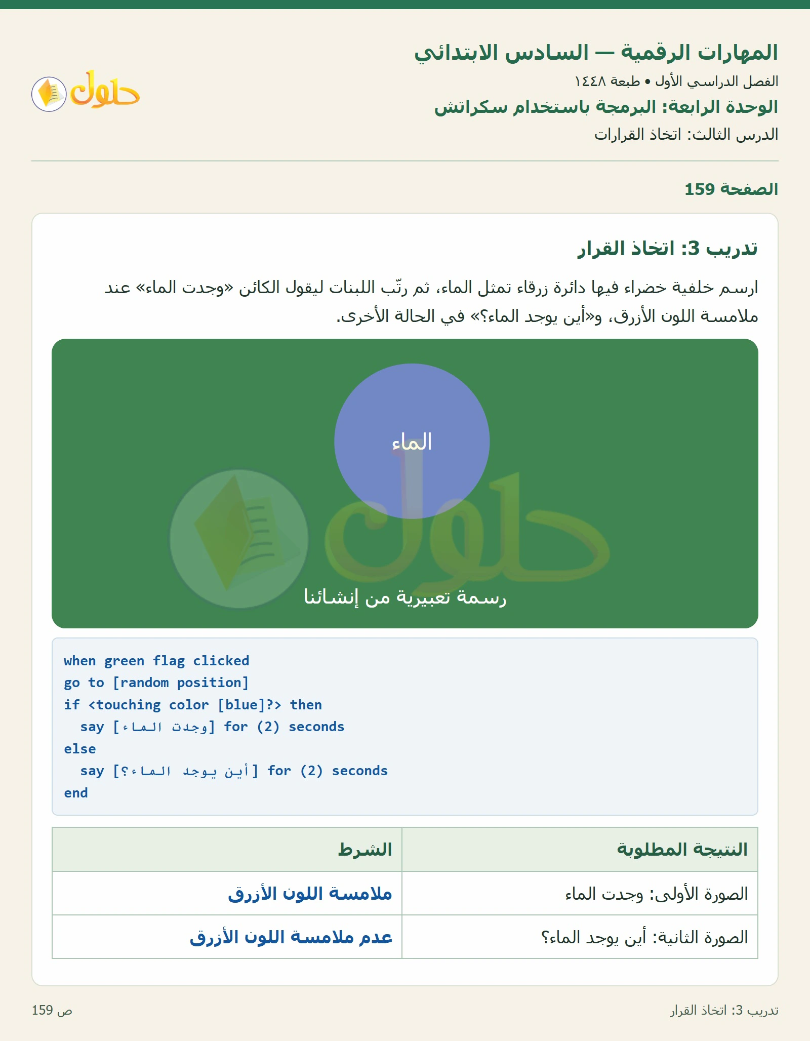 اتخاذ القرار صفحة ١٥٩