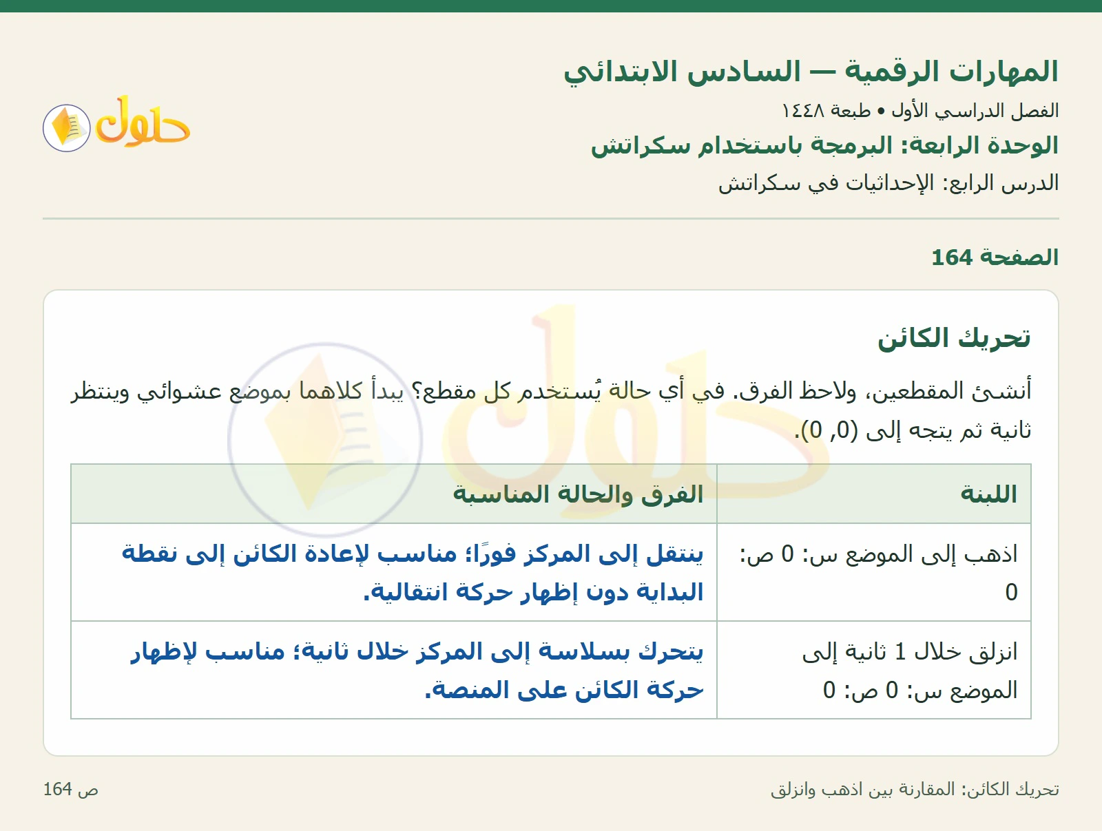 تحريك الكائن: المقارنة بين اذهب وانزلق صفحة ١٦٤
