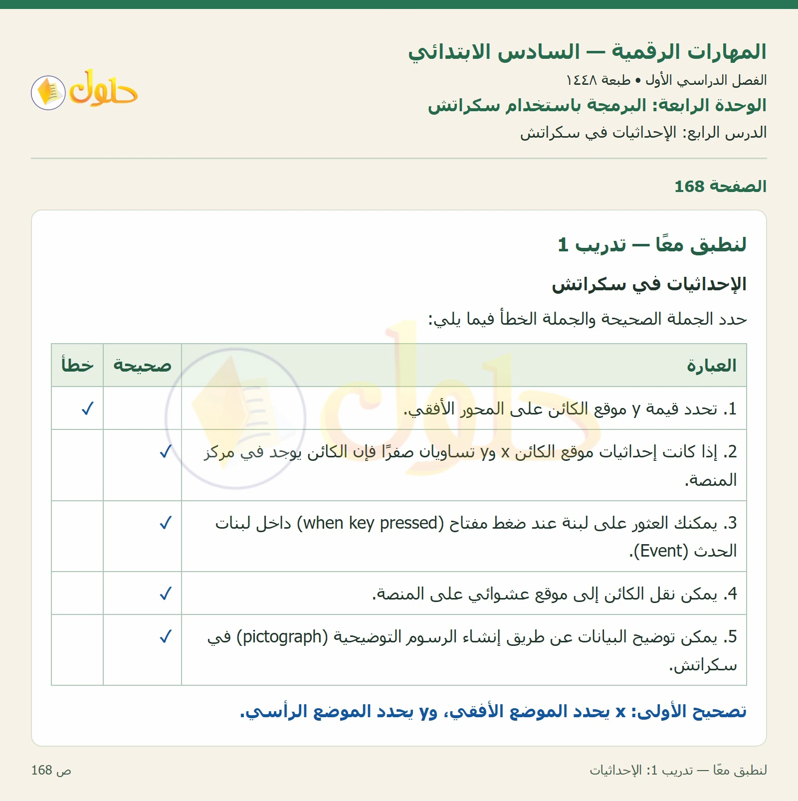 لنطبق معًا — تدريب 1: الإحداثيات صفحة ١٦٨