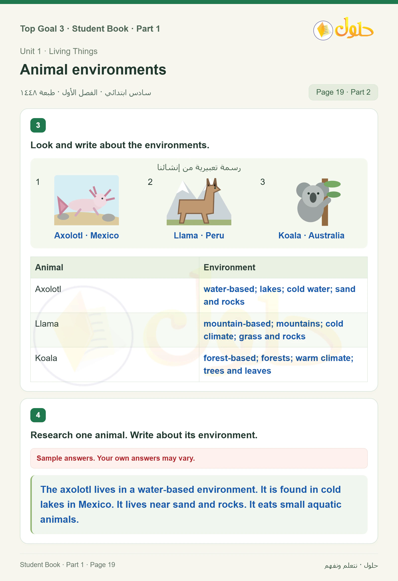 حل اللغة الإنجليزية للصف السادس الابتدائي صفحة ١٩ — الجزء ٢