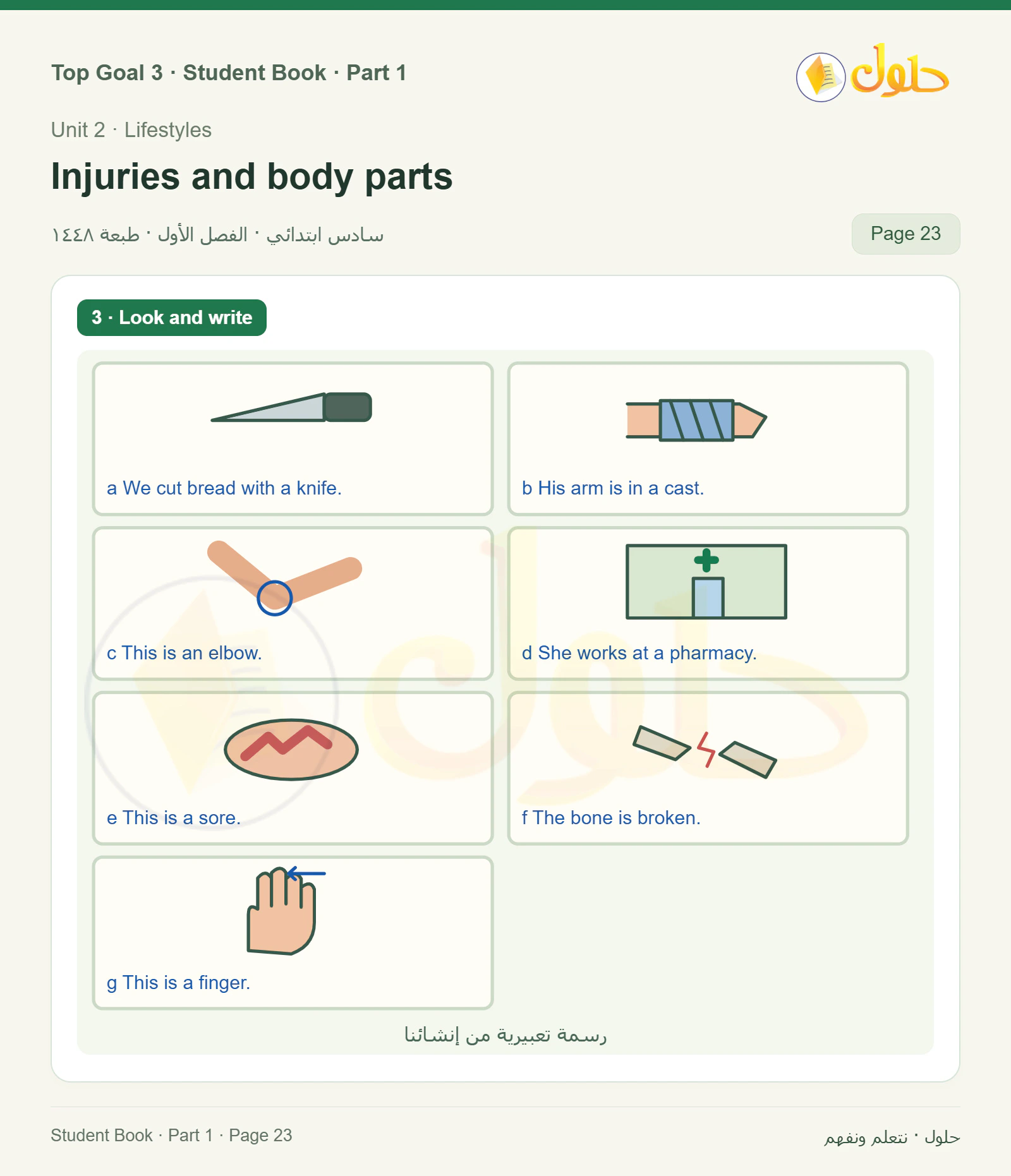 حل اللغة الإنجليزية للصف السادس الابتدائي صفحة ٢٣ — الجزء ١
