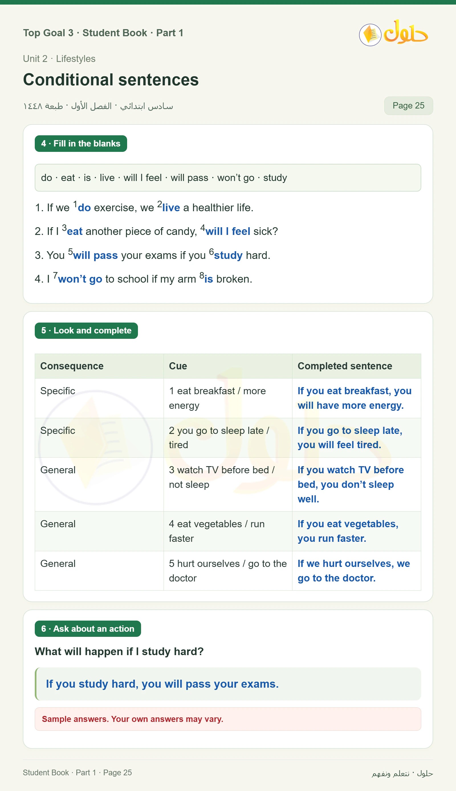 حل اللغة الإنجليزية للصف السادس الابتدائي صفحة ٢٥