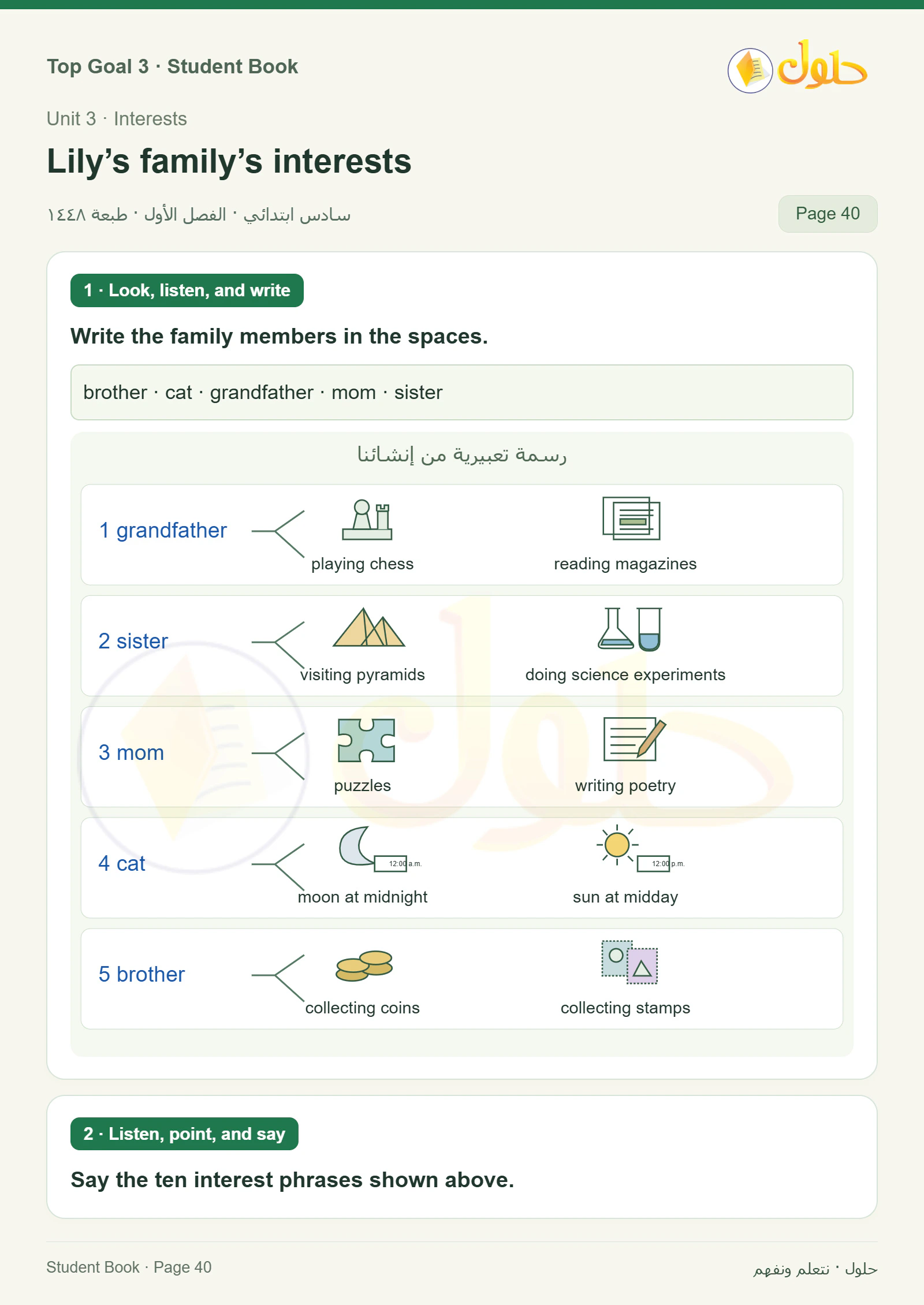حل اللغة الإنجليزية للصف السادس الابتدائي صفحة ٤٠ — الجزء ١
