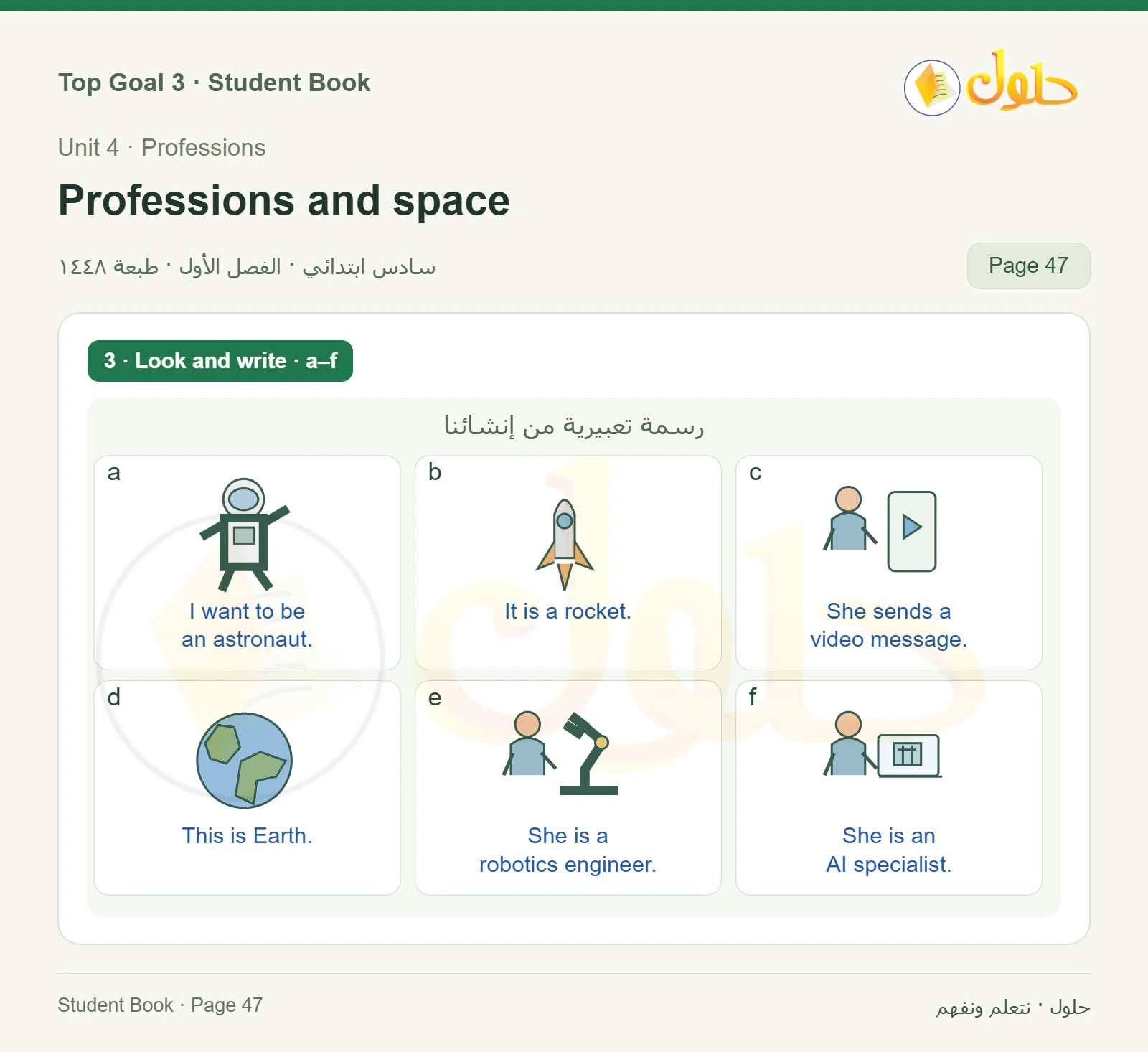حل اللغة الإنجليزية للصف السادس الابتدائي صفحة ٤٧ — الجزء ١