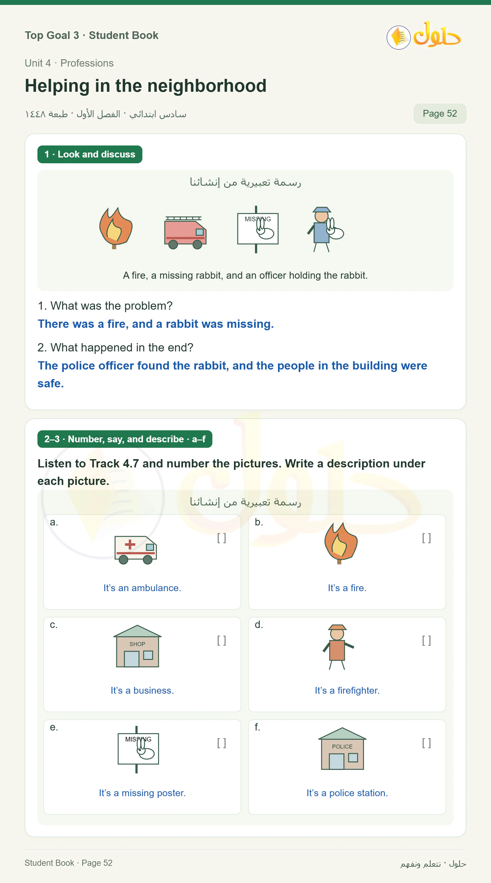 حل اللغة الإنجليزية للصف السادس الابتدائي صفحة ٥٢ — الجزء ١