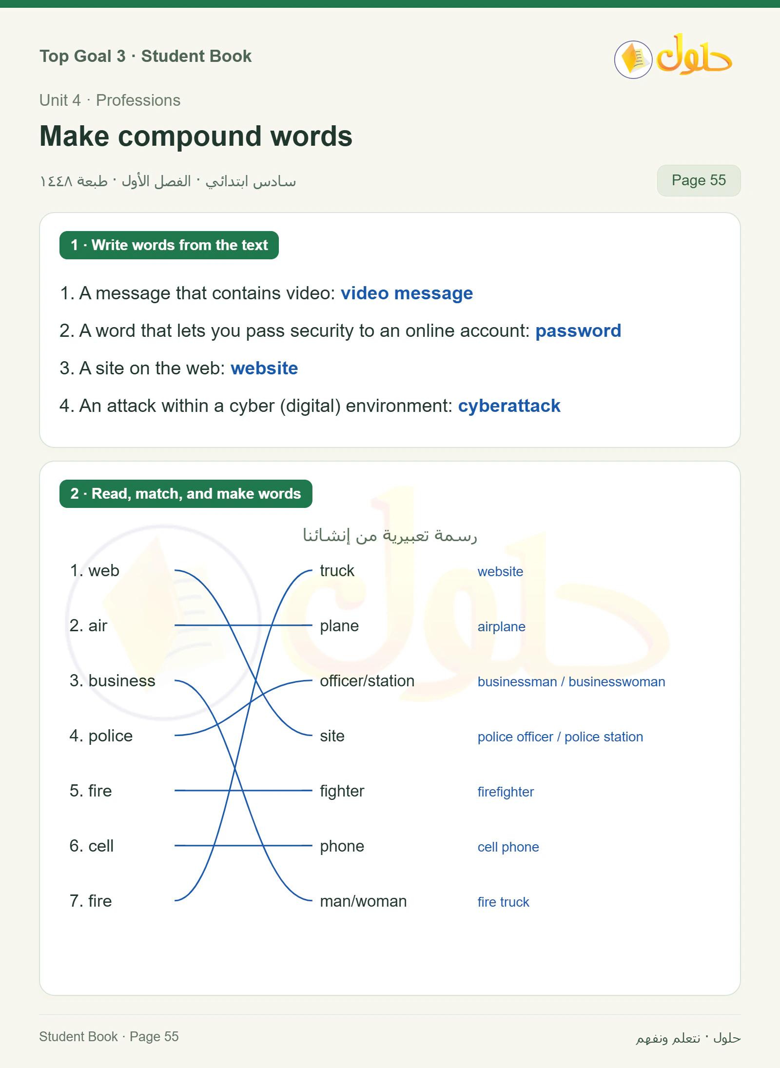 حل اللغة الإنجليزية للصف السادس الابتدائي صفحة ٥٥ — الجزء ١