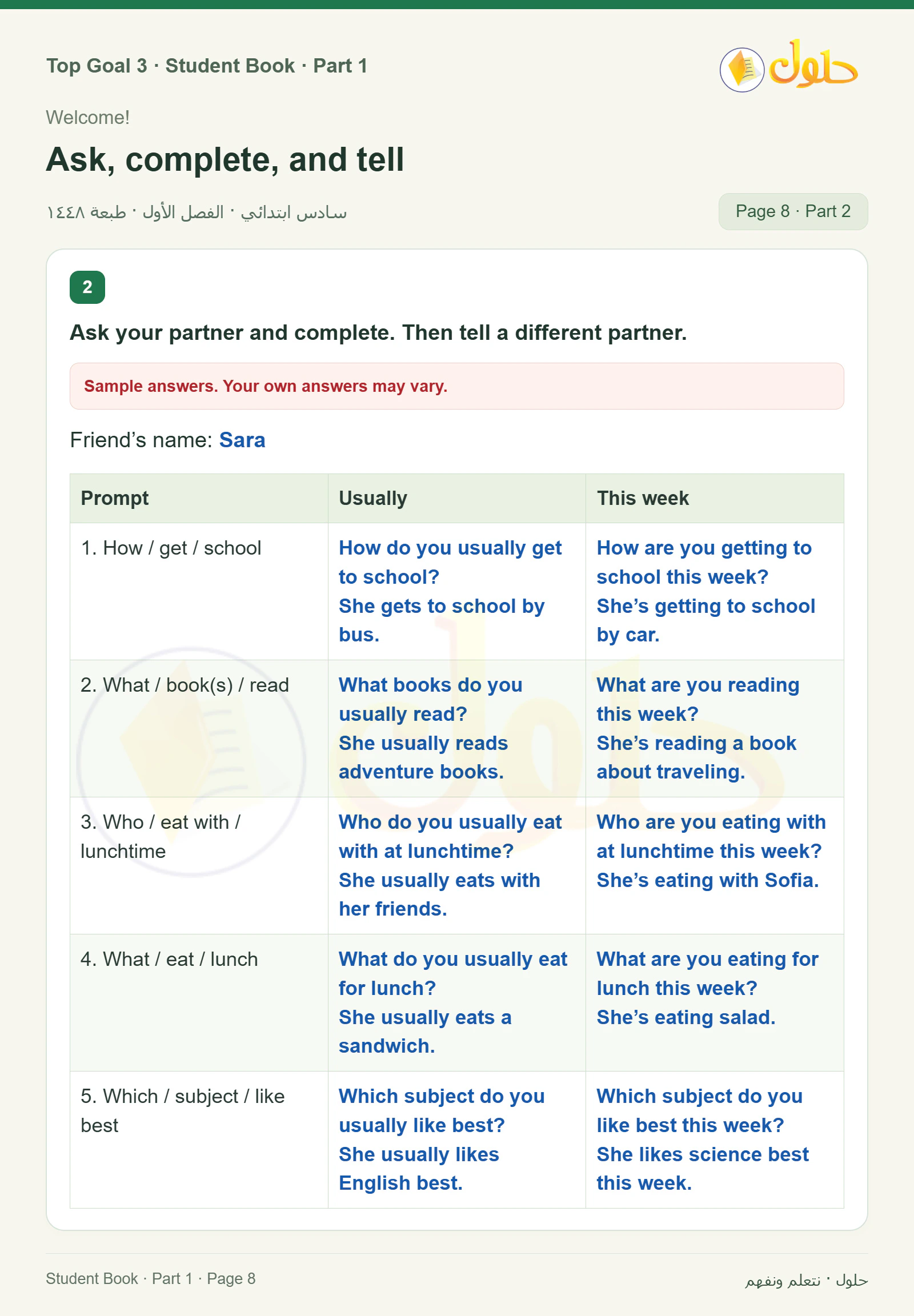 حل اللغة الإنجليزية للصف السادس الابتدائي صفحة ٨ — الجزء ٢