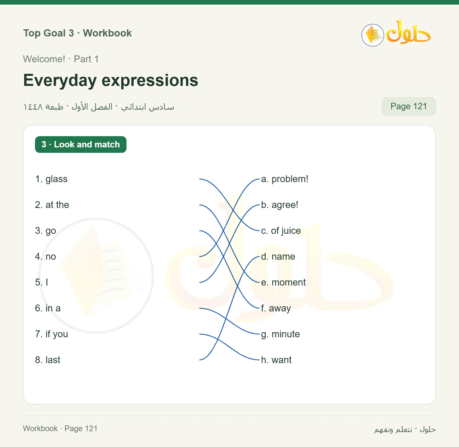 حل كتاب النشاط للغة الإنجليزية للصف السادس الابتدائي صفحة ١٢١ — الجزء ١