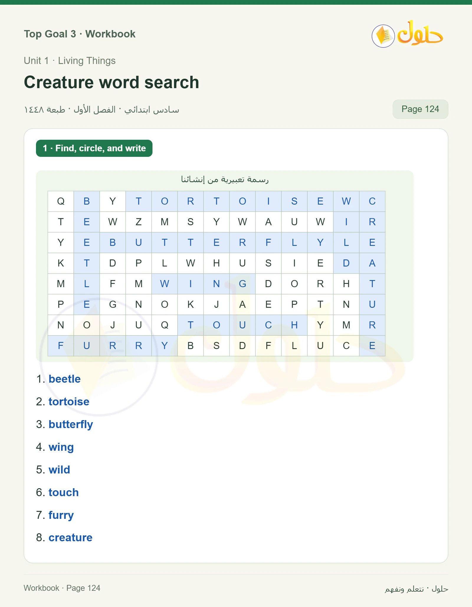 حل كتاب النشاط للغة الإنجليزية للصف السادس الابتدائي صفحة ١٢٤ — الجزء ١