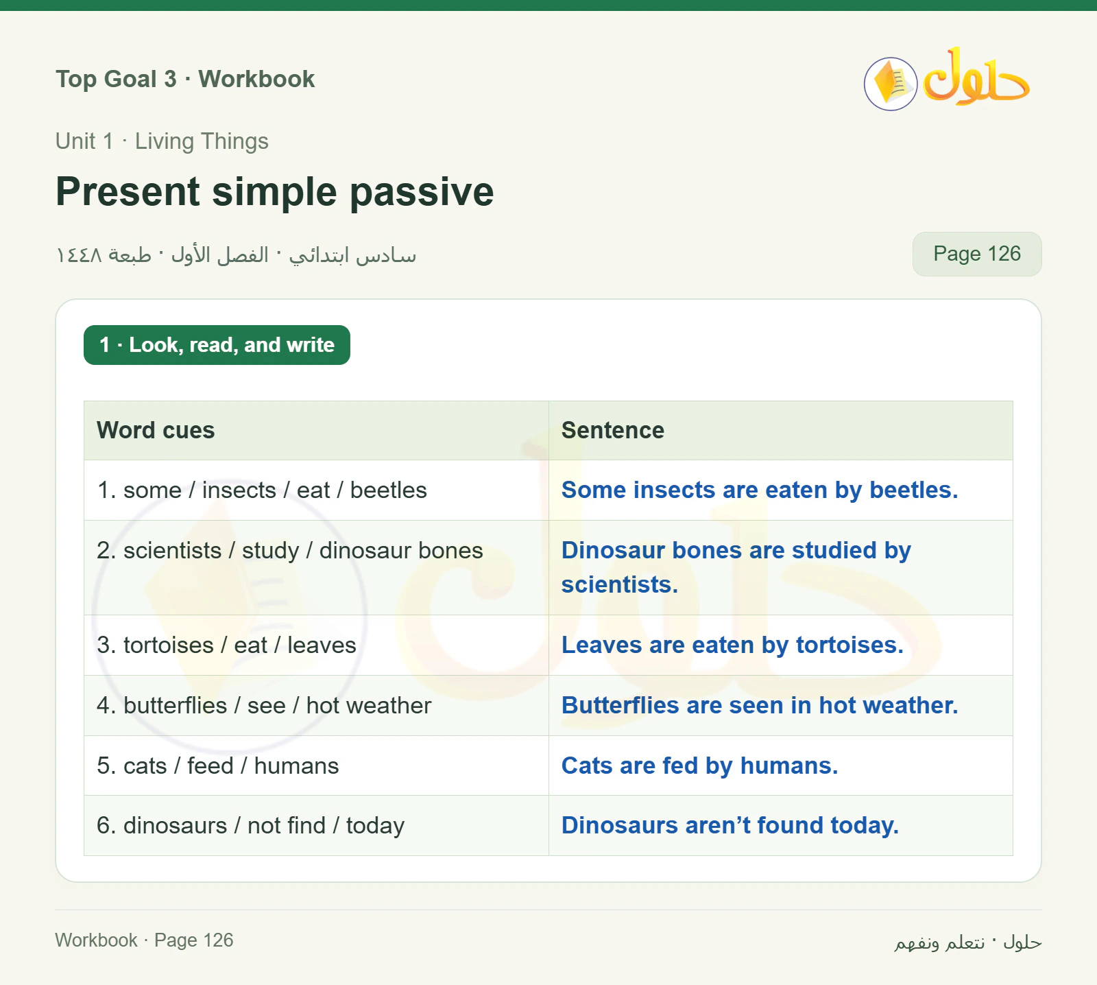 حل كتاب النشاط للغة الإنجليزية للصف السادس الابتدائي صفحة ١٢٦ — الجزء ١