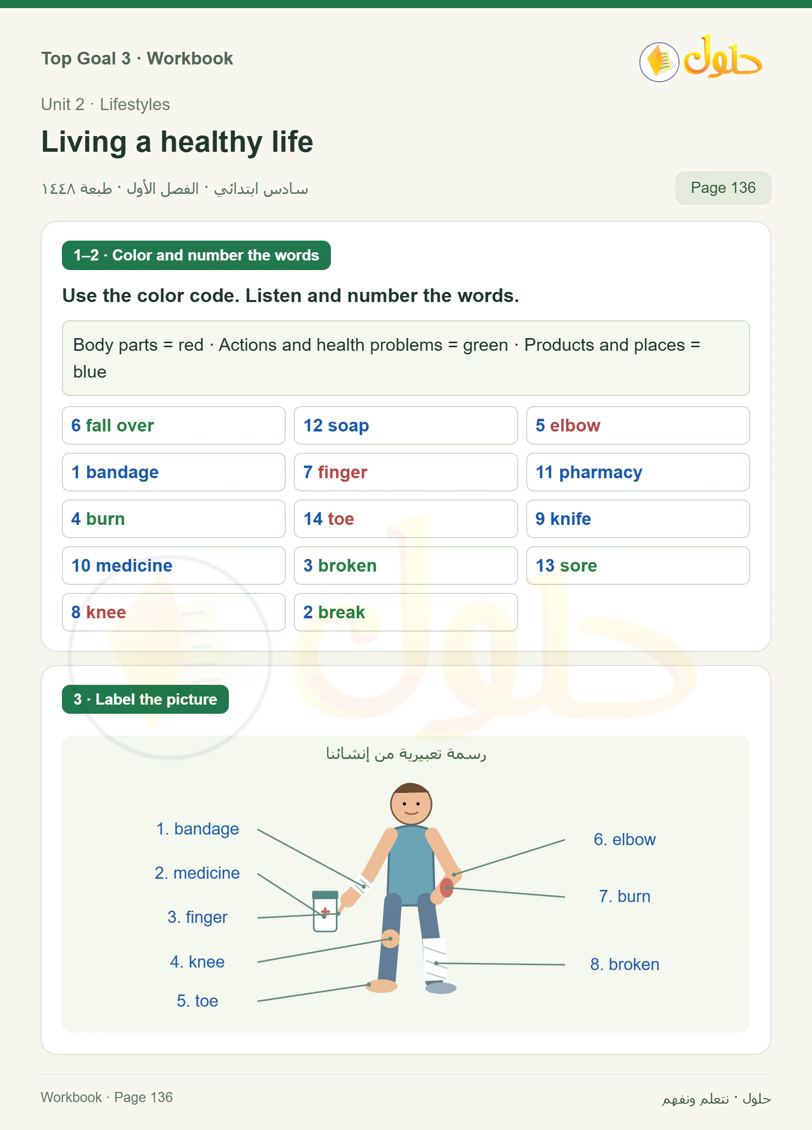 حل كتاب النشاط للغة الإنجليزية للصف السادس الابتدائي صفحة ١٣٦