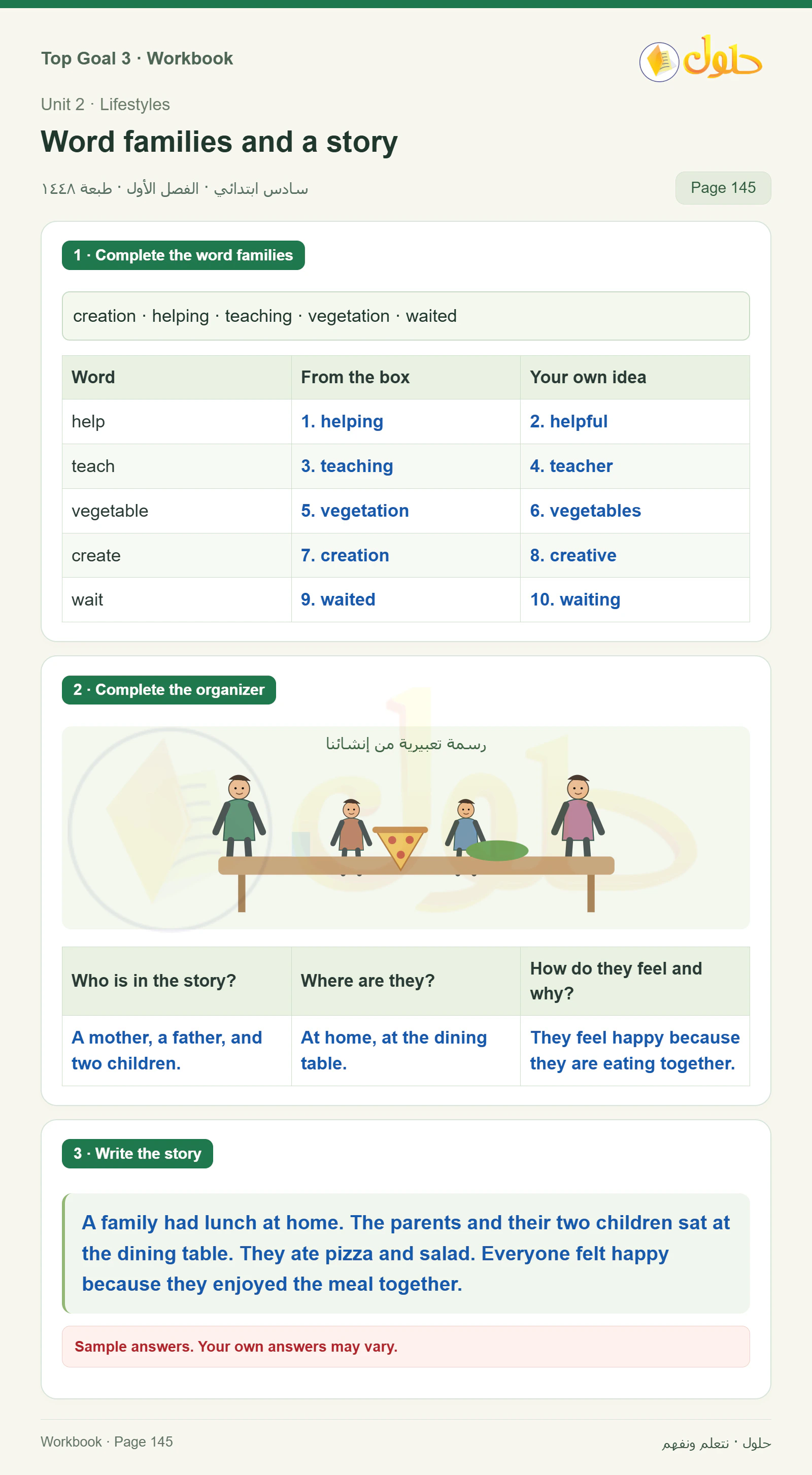 حل كتاب النشاط للغة الإنجليزية للصف السادس الابتدائي صفحة ١٤٥