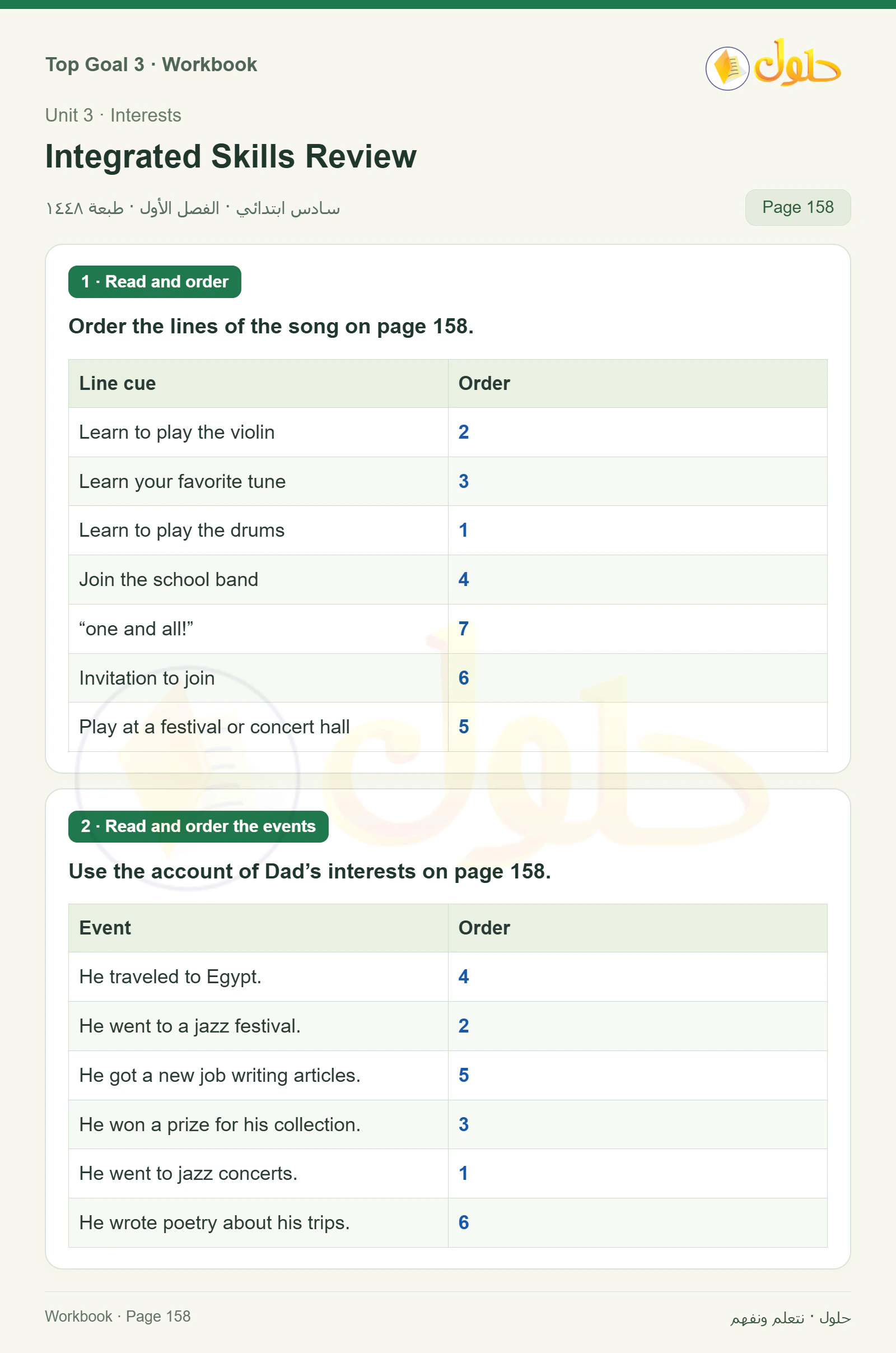 حل كتاب النشاط للغة الإنجليزية للصف السادس الابتدائي صفحة ١٥٨