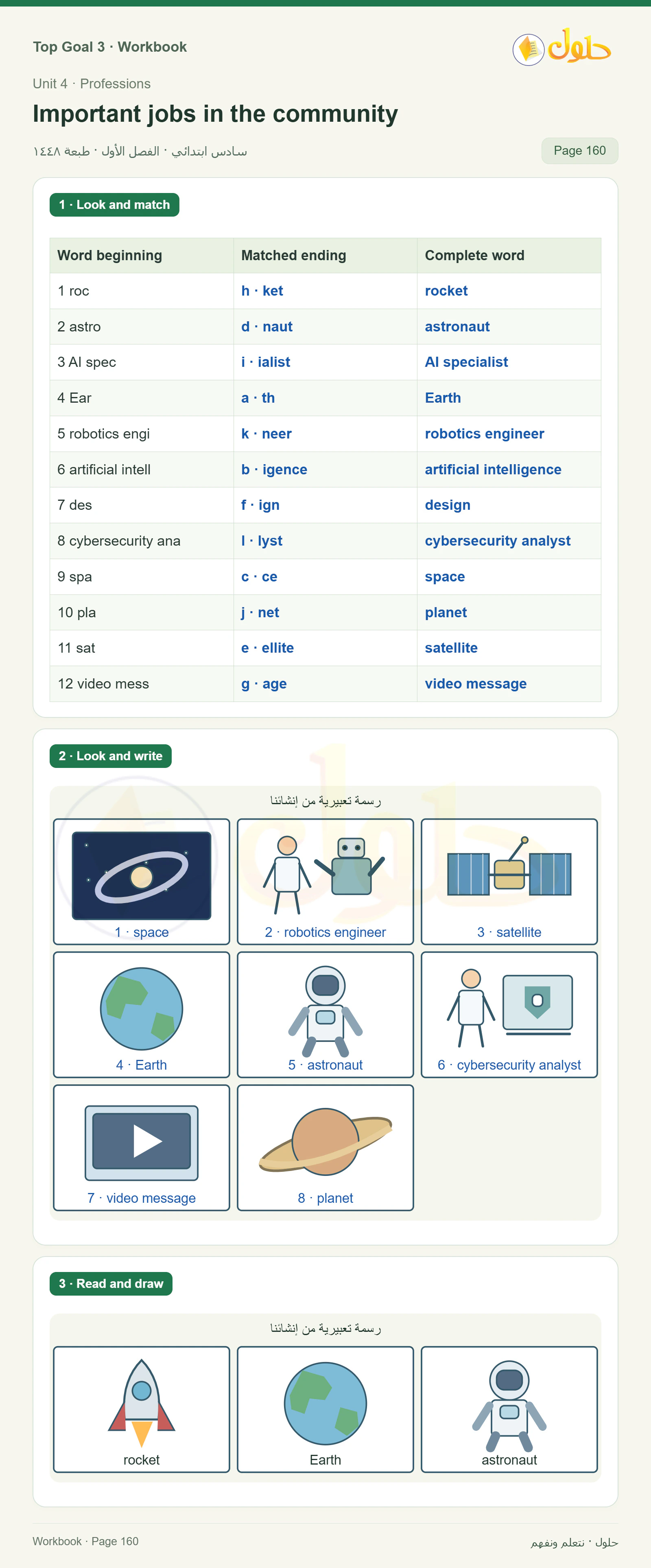 حل كتاب النشاط للغة الإنجليزية للصف السادس الابتدائي صفحة ١٦٠