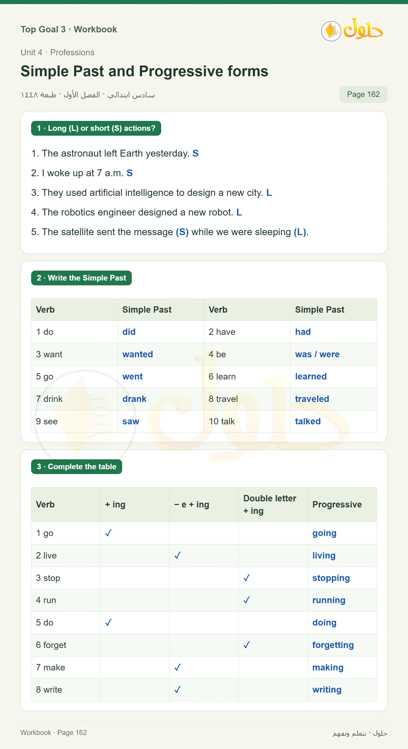 حل كتاب النشاط للغة الإنجليزية للصف السادس الابتدائي صفحة ١٦٢