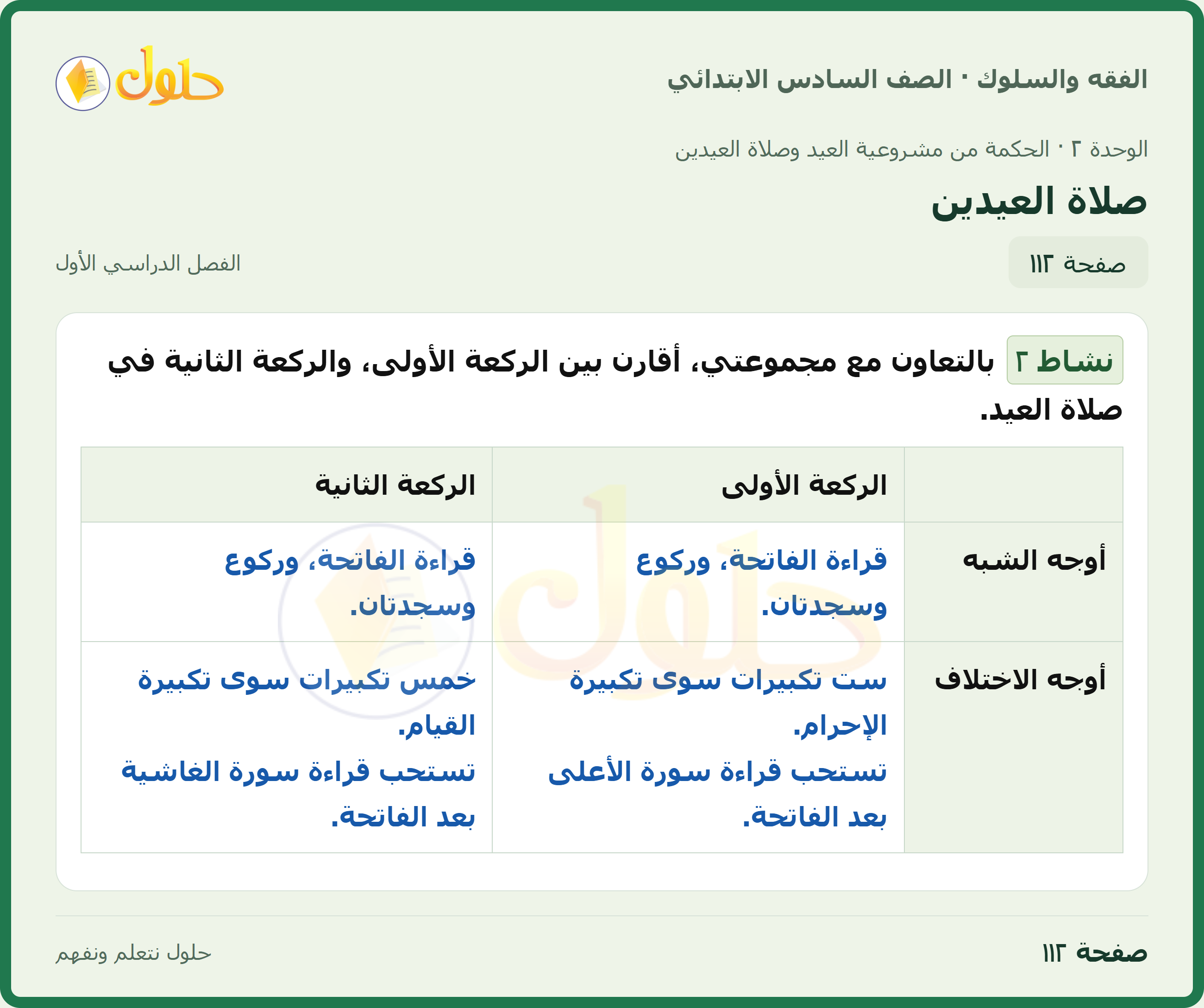 حل الدراسات الإسلامية — الفقه والسلوك للصف السادس الابتدائي، الفصل الدراسي الأول، صفحة ١١٢