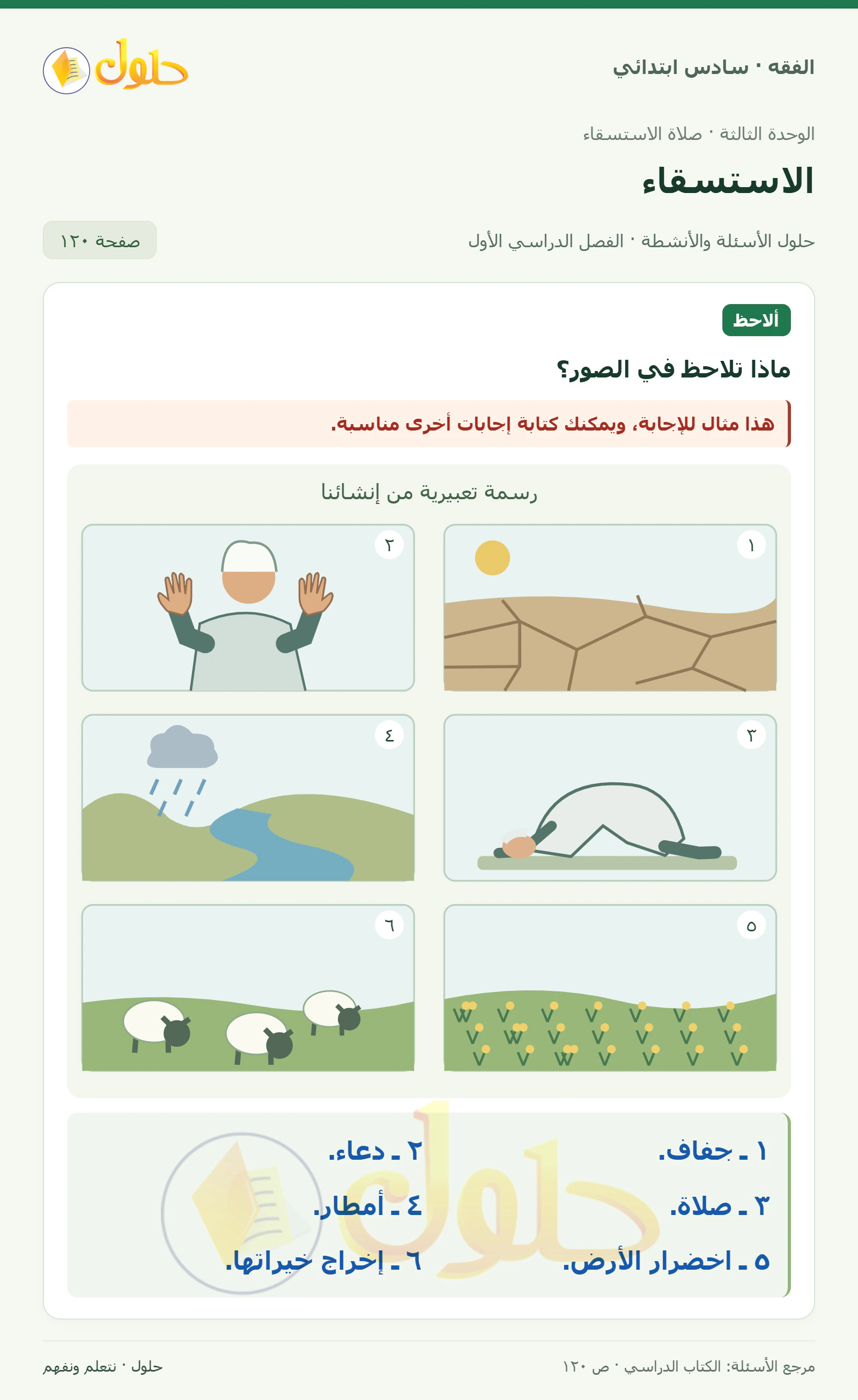 حل فقه سادس ابتدائي، الفصل الدراسي الأول، صفحة ١٢٠، الجزء ١