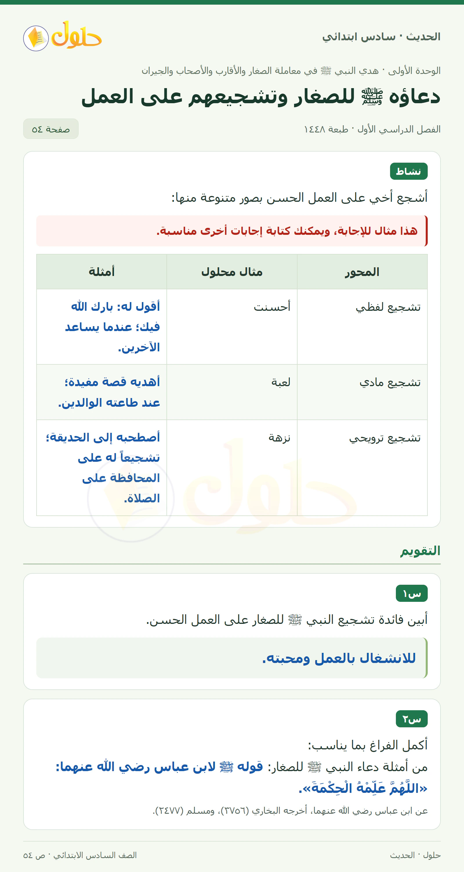 حل الحديث والسيرة للصف السادس الابتدائي، الفصل الدراسي الأول، صفحة ٥٤