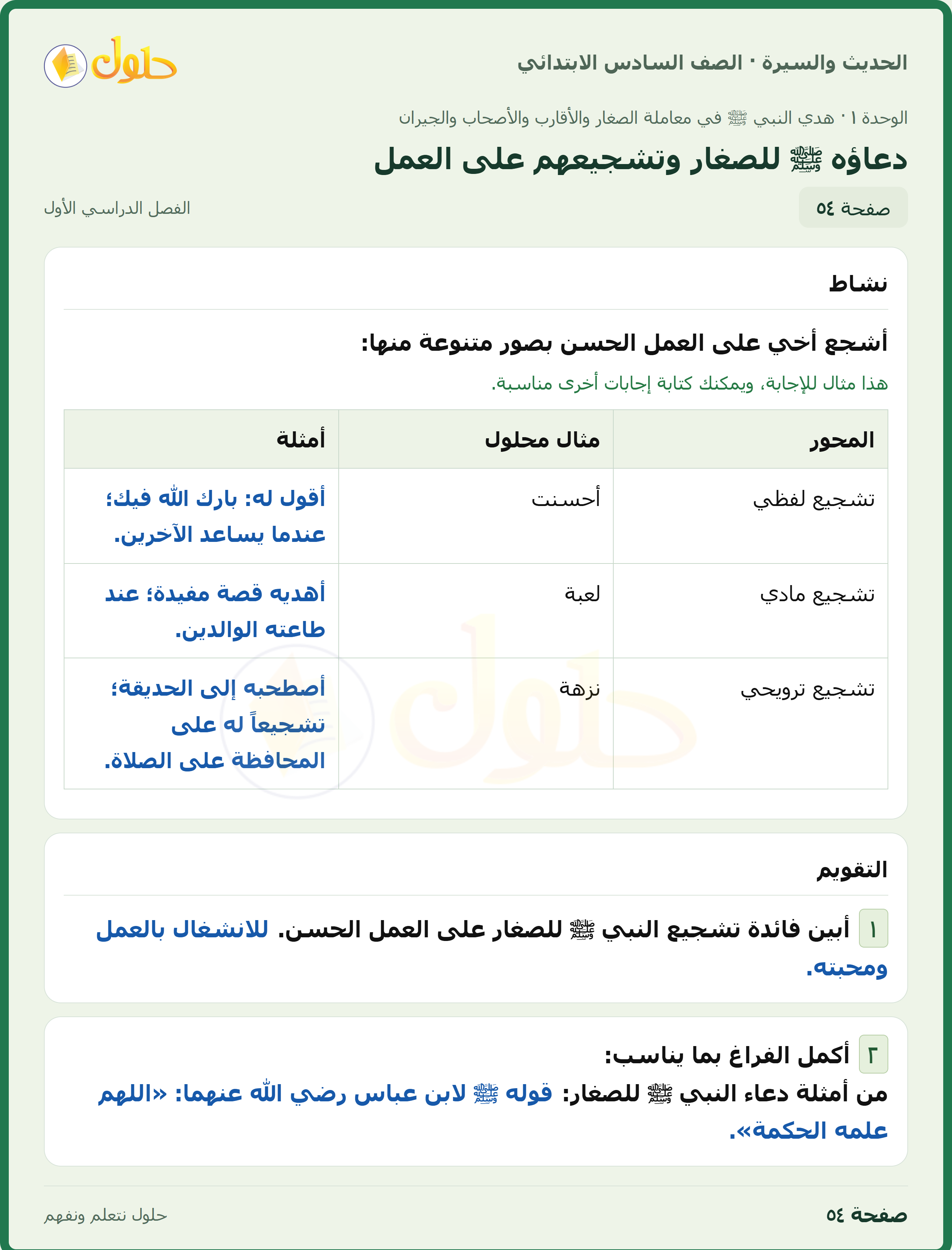 حل الدراسات الإسلامية — الحديث والسيرة للصف السادس الابتدائي، الفصل الدراسي الأول، صفحة ٥٤