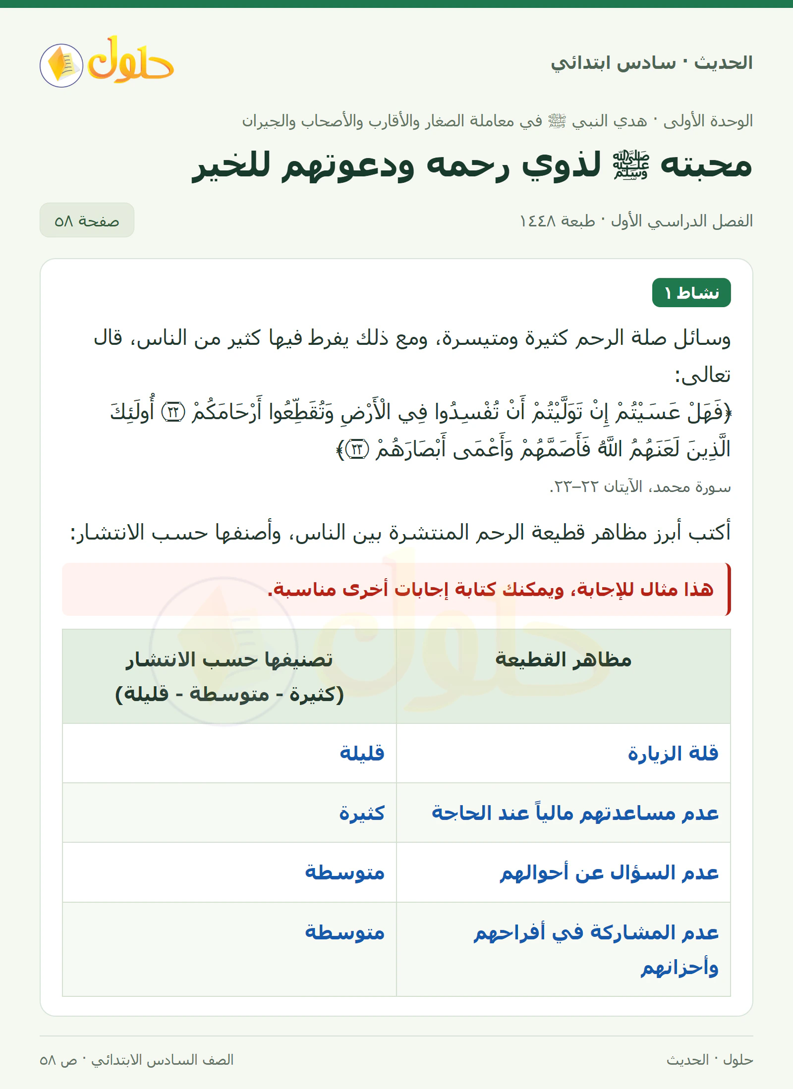 حل الحديث والسيرة للصف السادس الابتدائي، الفصل الدراسي الأول، صفحة ٥٨