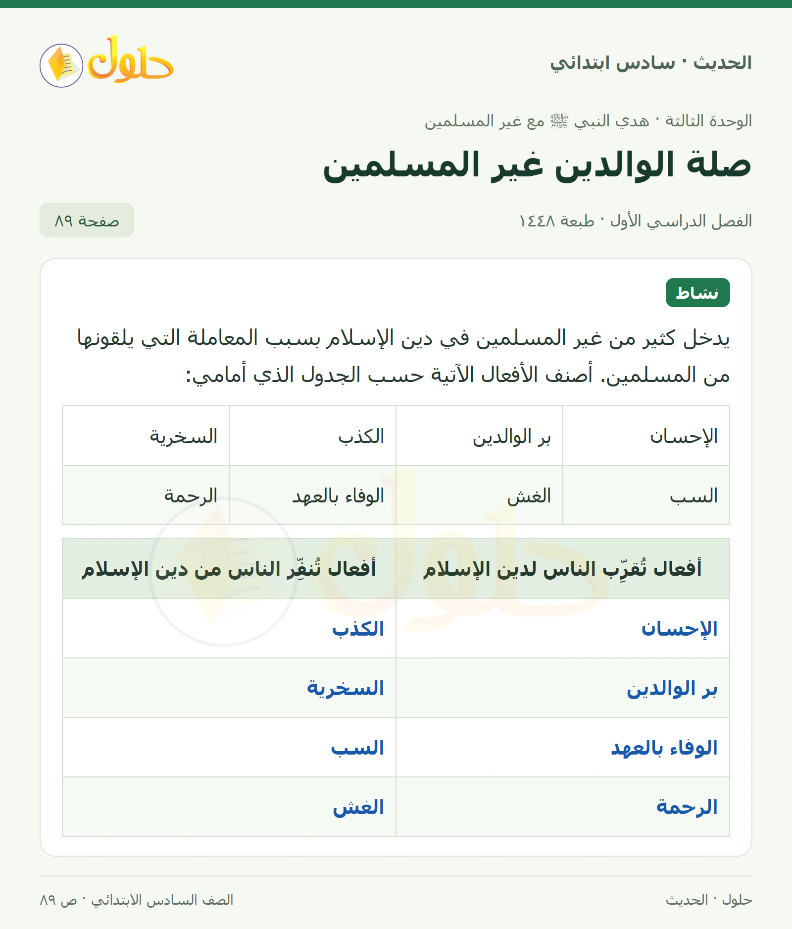 حل الحديث والسيرة للصف السادس الابتدائي، الفصل الدراسي الأول، صفحة ٨٩