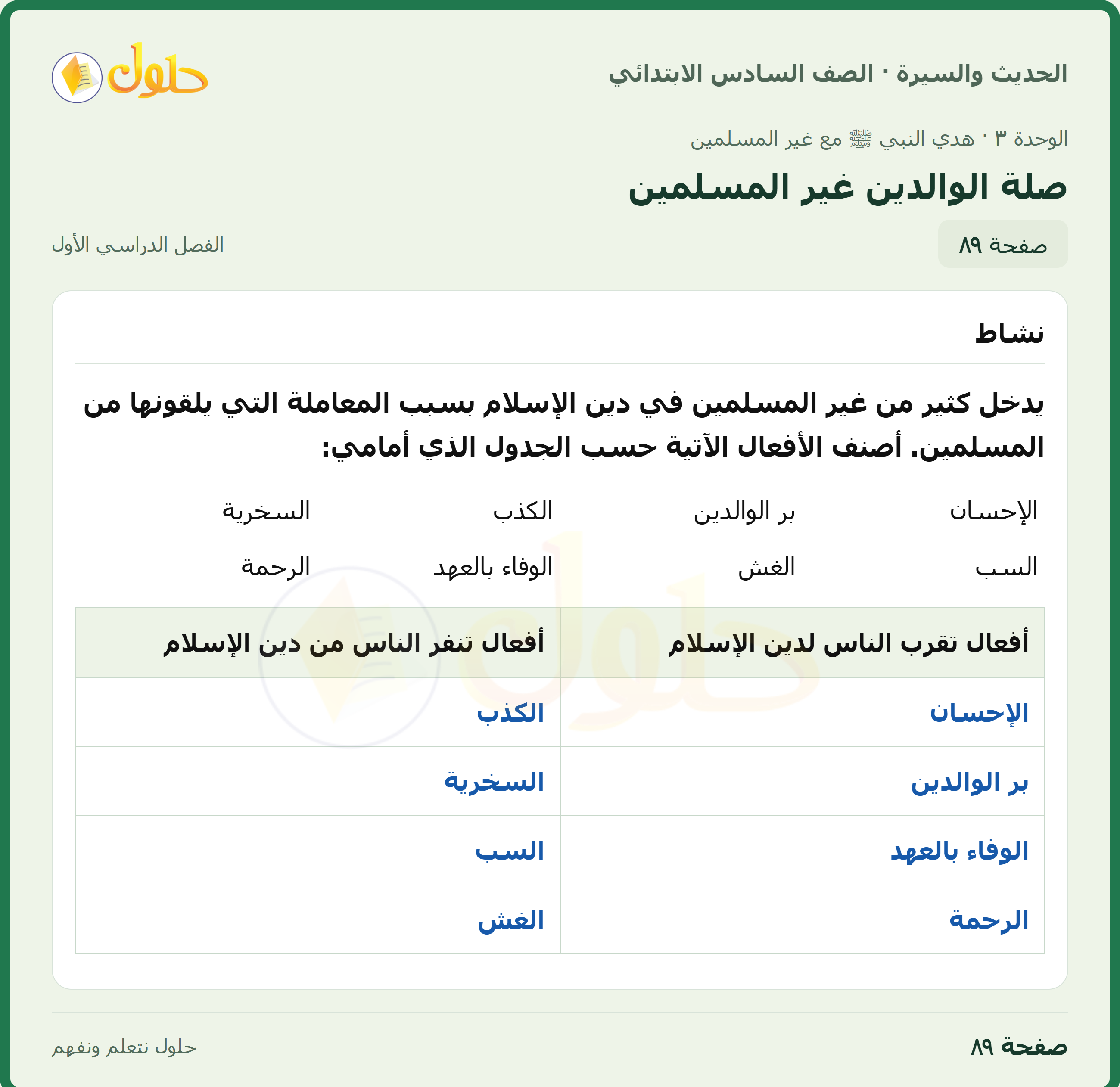 حل الدراسات الإسلامية — الحديث والسيرة للصف السادس الابتدائي، الفصل الدراسي الأول، صفحة ٨٩