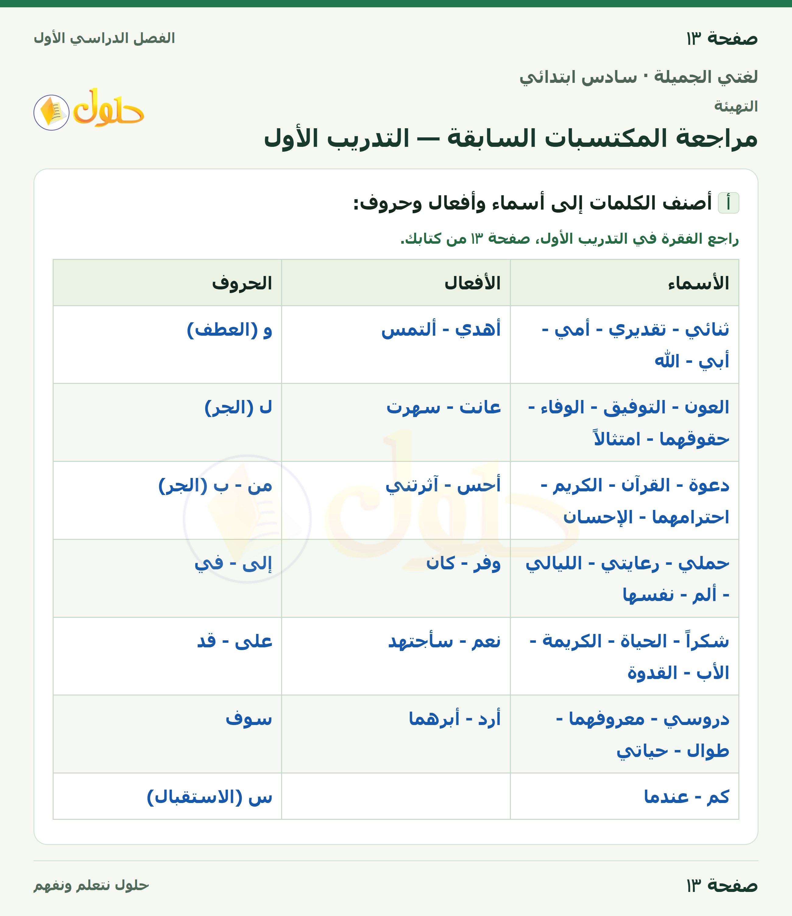 لغتي الجميلة للصف السادس الابتدائي صفحة 13