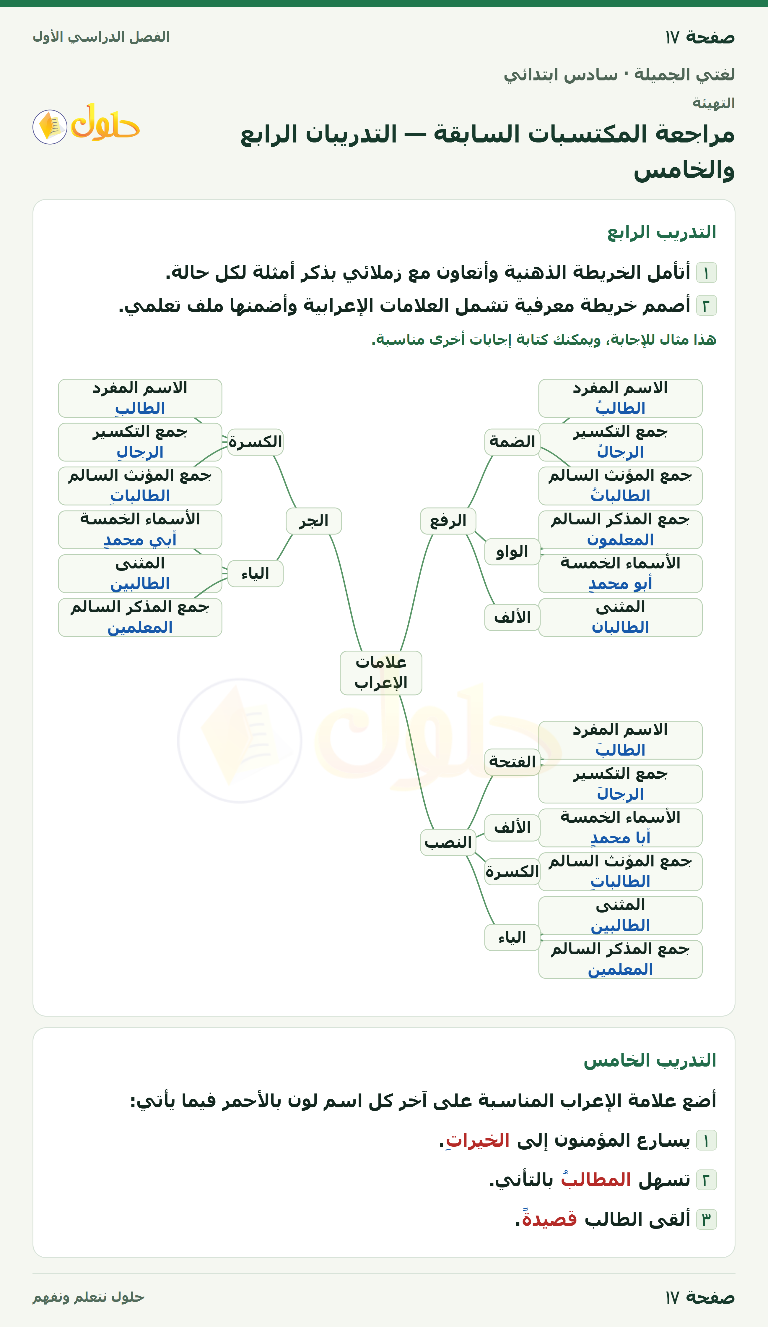 لغتي الجميلة للصف السادس الابتدائي صفحة 17