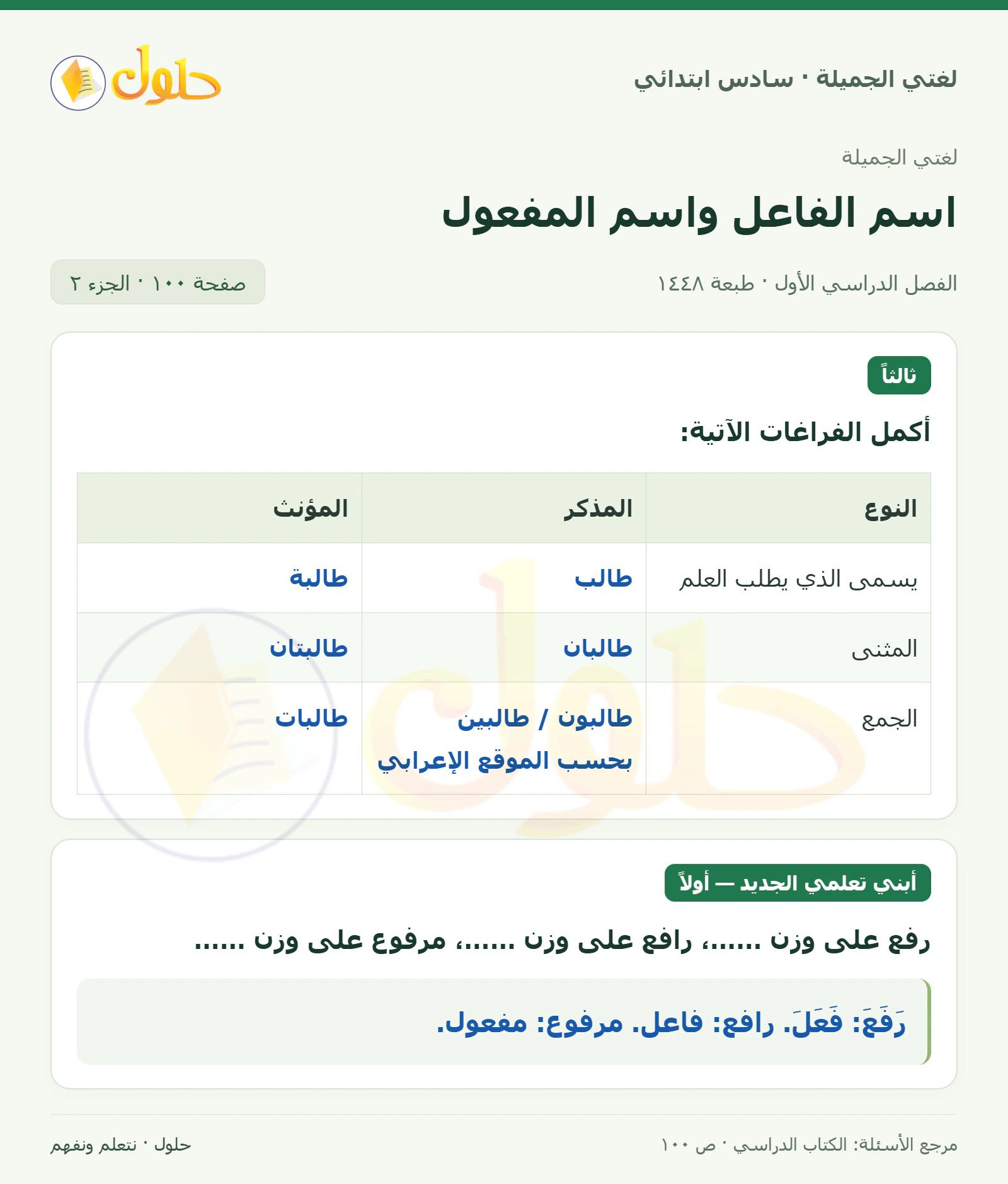 حل لغتي الجميلة للصف السادس الابتدائي صفحة 100: كلمات الجذرين، الجزء 2