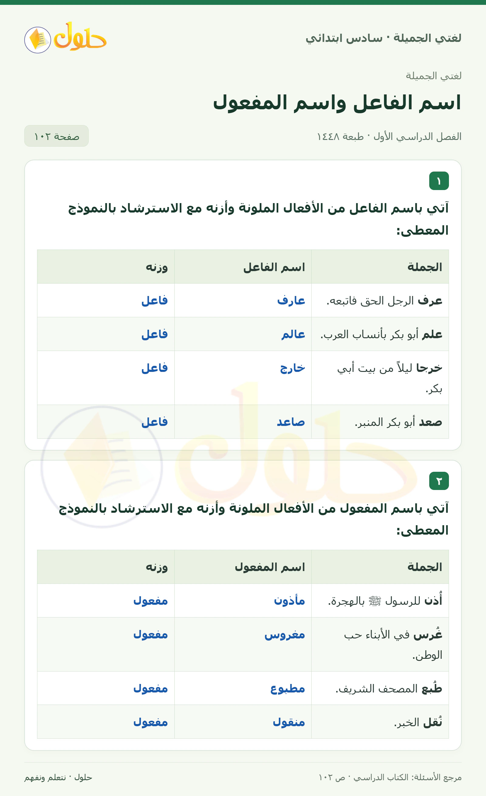 حل لغتي الجميلة للصف السادس الابتدائي صفحة 102: اسم الفاعل ووزنه، الجزء 1