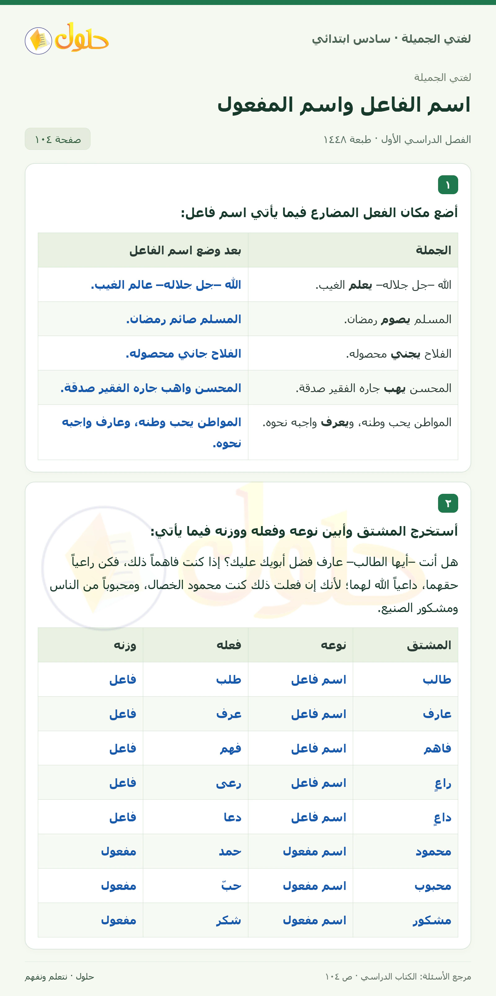 حل لغتي الجميلة للصف السادس الابتدائي صفحة 104: وضع اسم الفاعل مكان المضارع