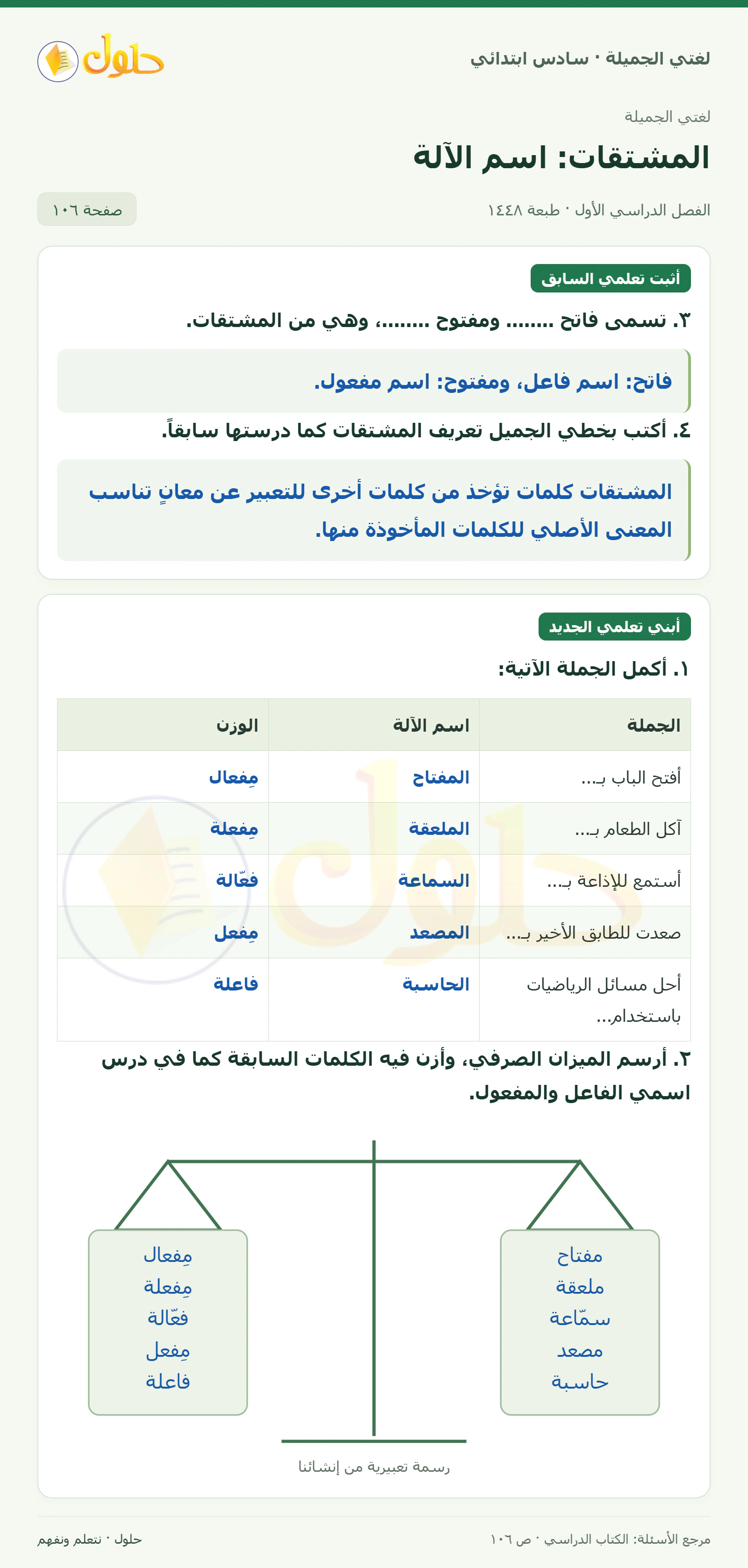 حل لغتي الجميلة للصف السادس الابتدائي صفحة 106: فاتح اسم فاعل ومفتوح اسم مفعول