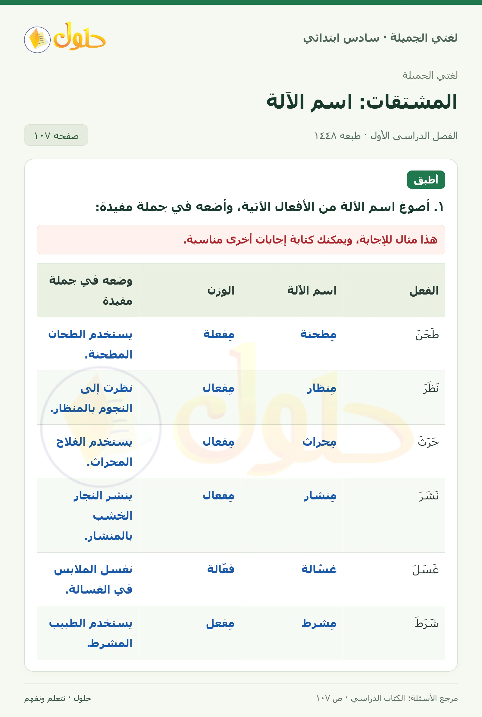 حل لغتي الجميلة للصف السادس الابتدائي صفحة 107: أصوغ اسم الآلة من طحن ونظر وحرث ونشر وغسل وشرط