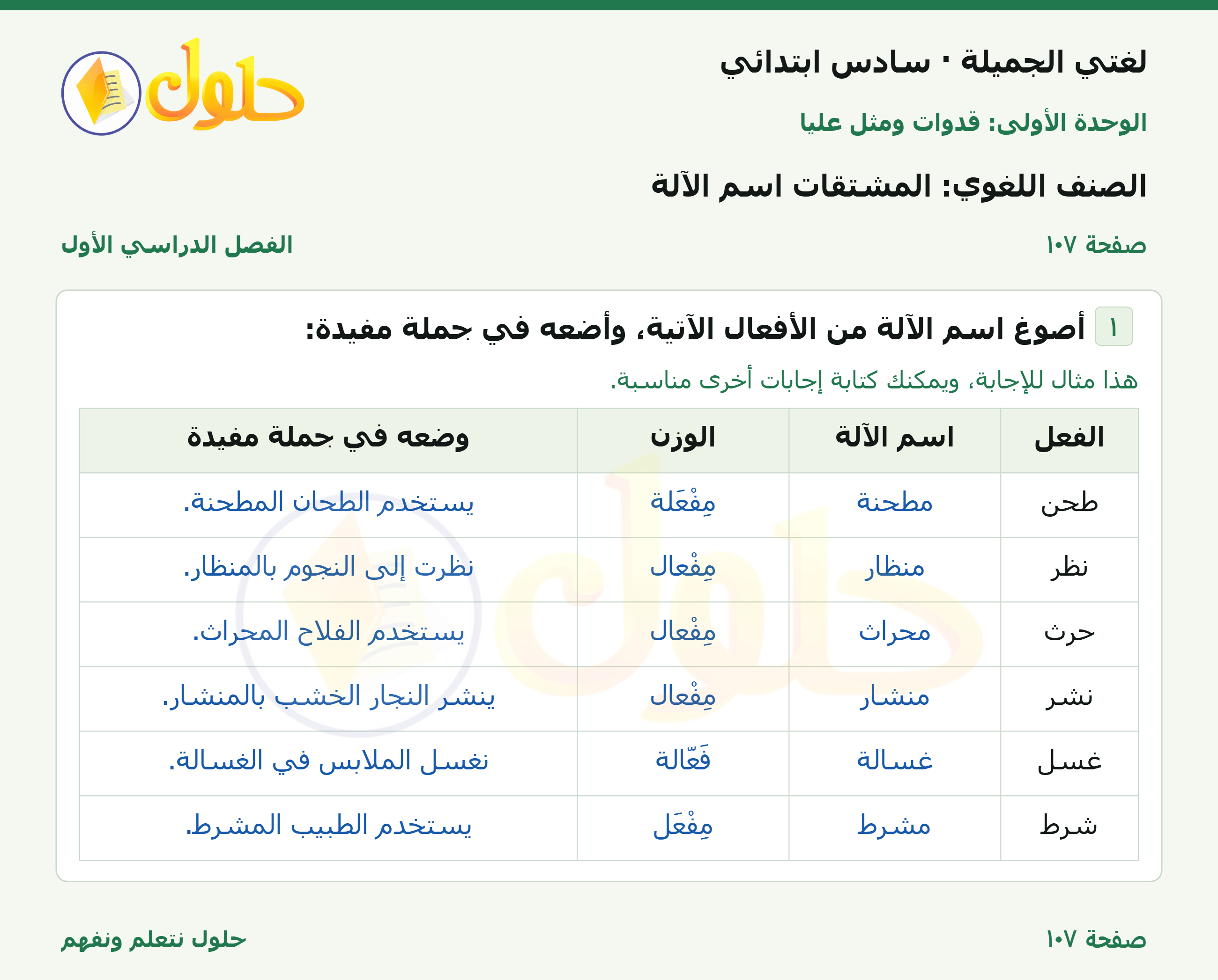 لغتي الجميلة للصف السادس الابتدائي صفحة 107