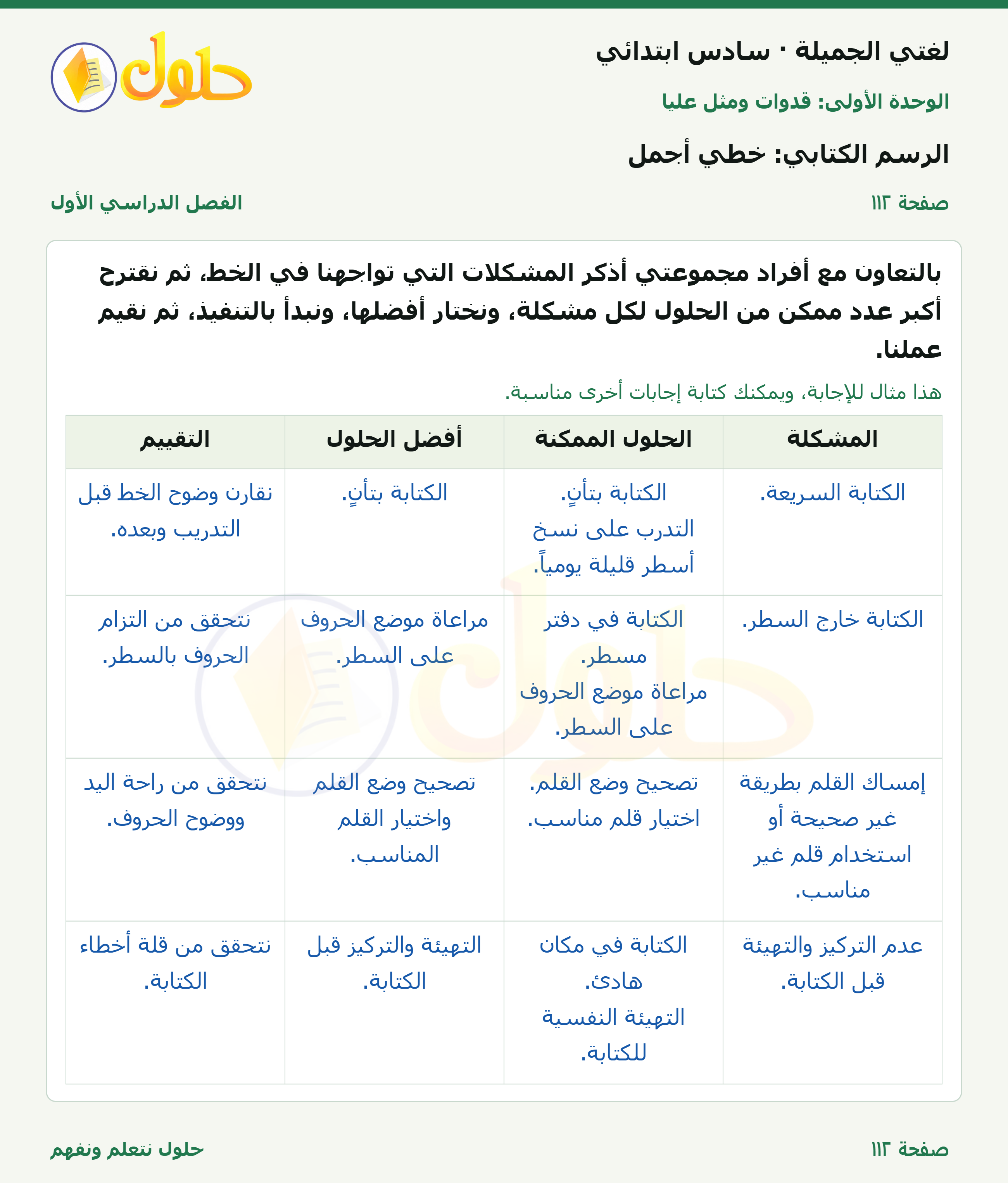 لغتي الجميلة للصف السادس الابتدائي صفحة 112